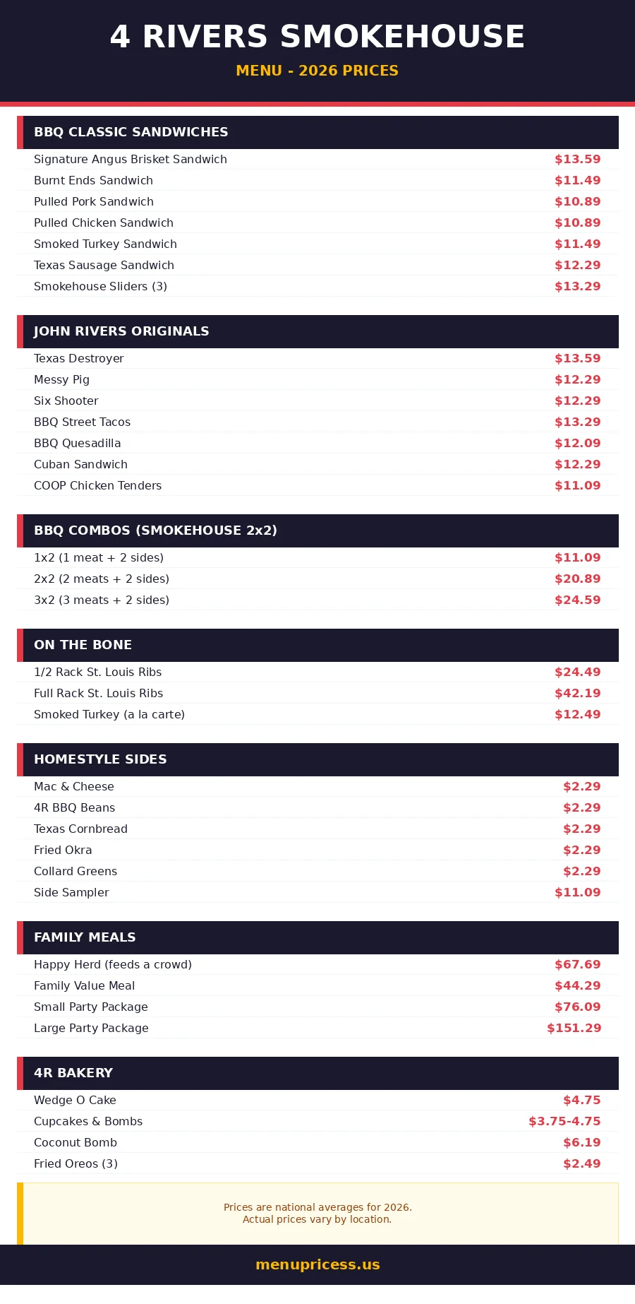4 Rivers Smokehouse menu with prices 2026