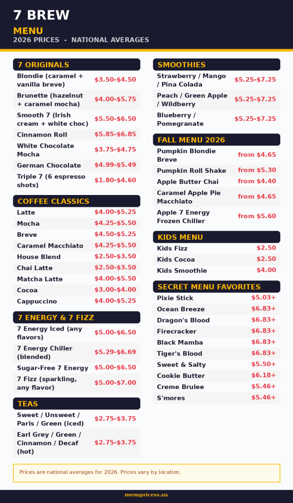 7 Brew menu card with 2026 prices
