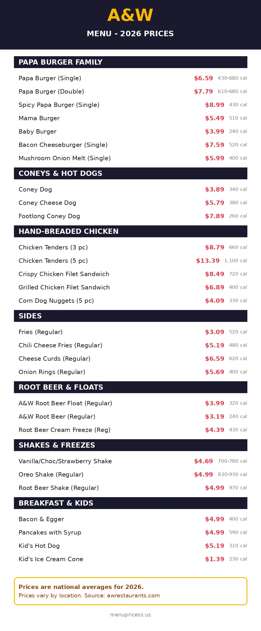 A&W menu prices 2026 menu card with Papa Burger, coney dogs, tenders and root beer float prices