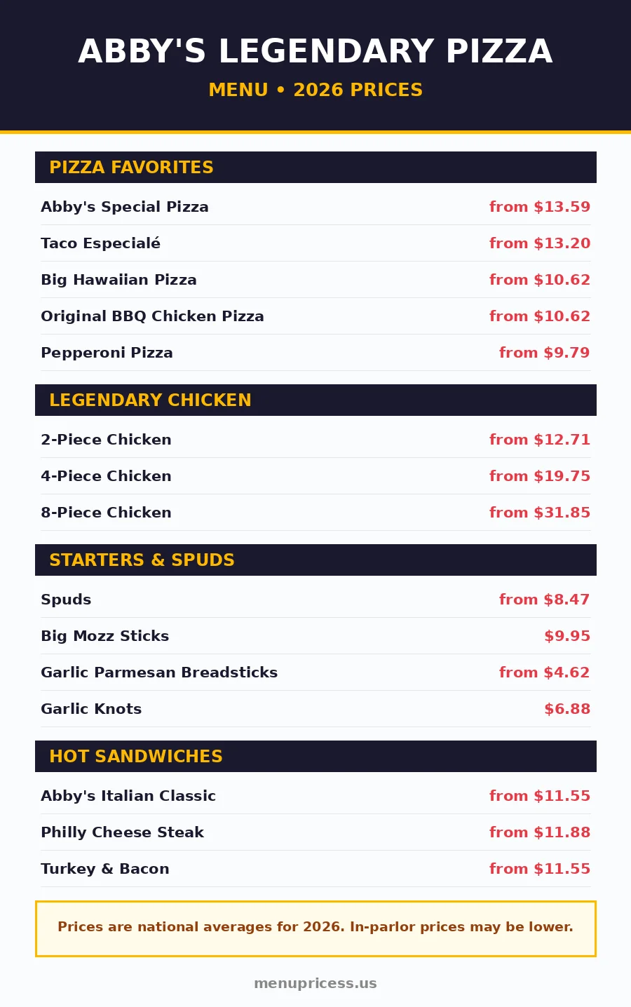 Abby's Legendary Pizza menu prices 2026 menu card with pizza favorites, legendary chicken and starters prices