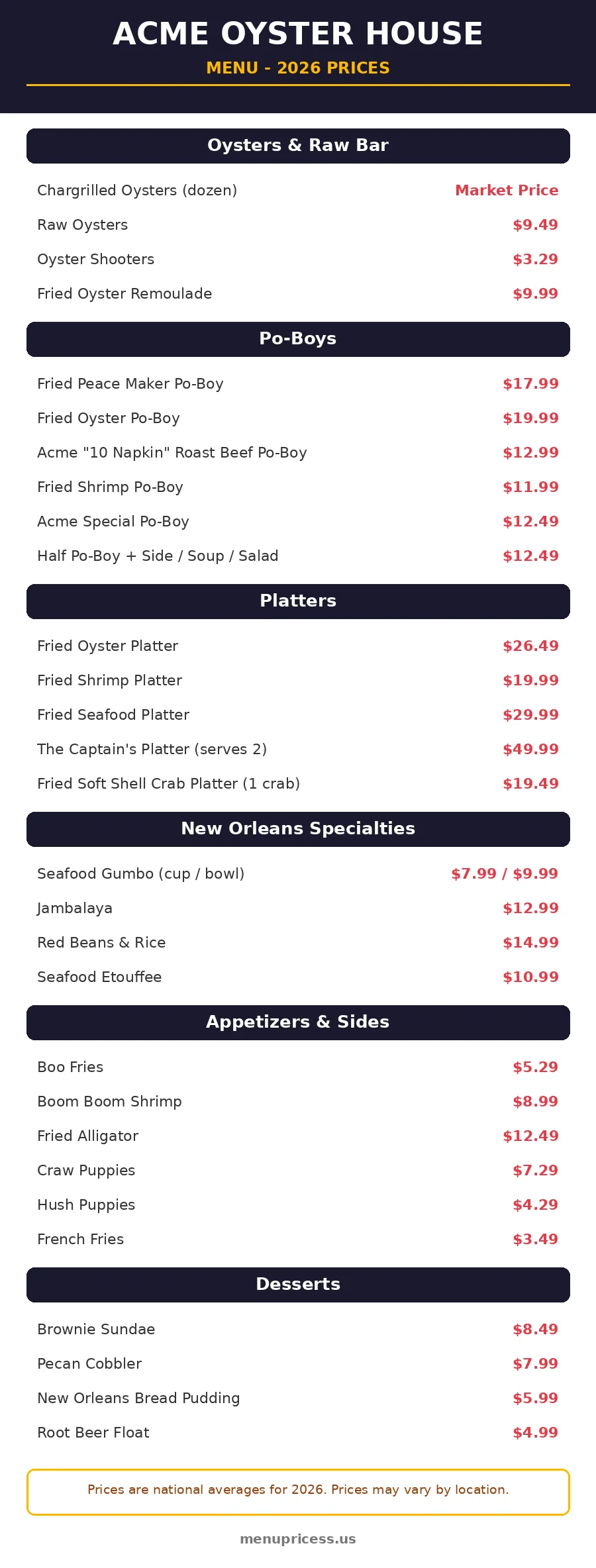 Acme Oyster House menu prices 2026 menu card with oyster, po-boy, platter and dessert prices
