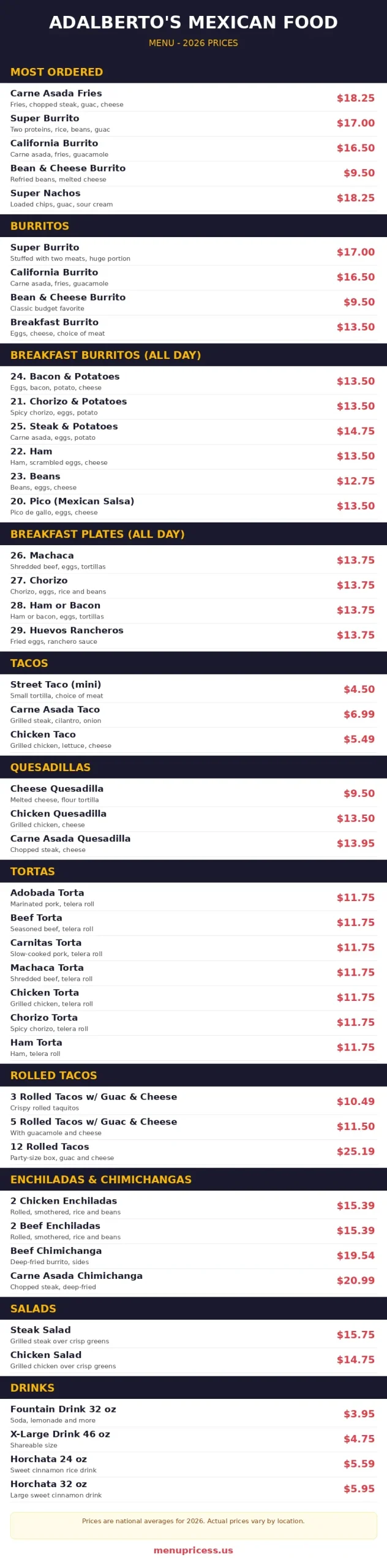 Adalberto's Mexican Food menu prices 2026 menu card with burritos, tacos and breakfast prices