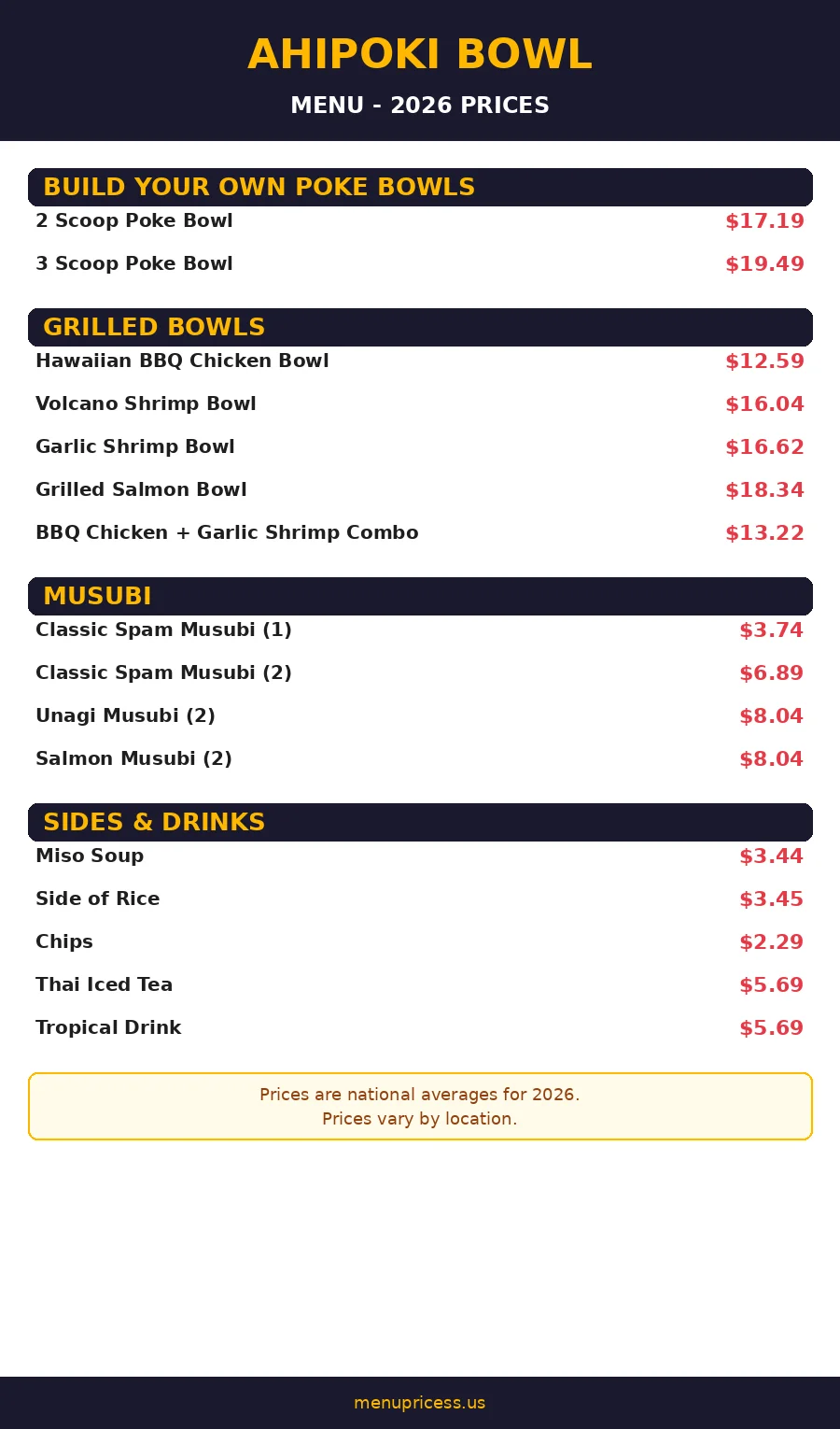 Ahipoki Bowl menu prices 2026 menu card with poke bowls, grilled bowls, musubi and drinks prices