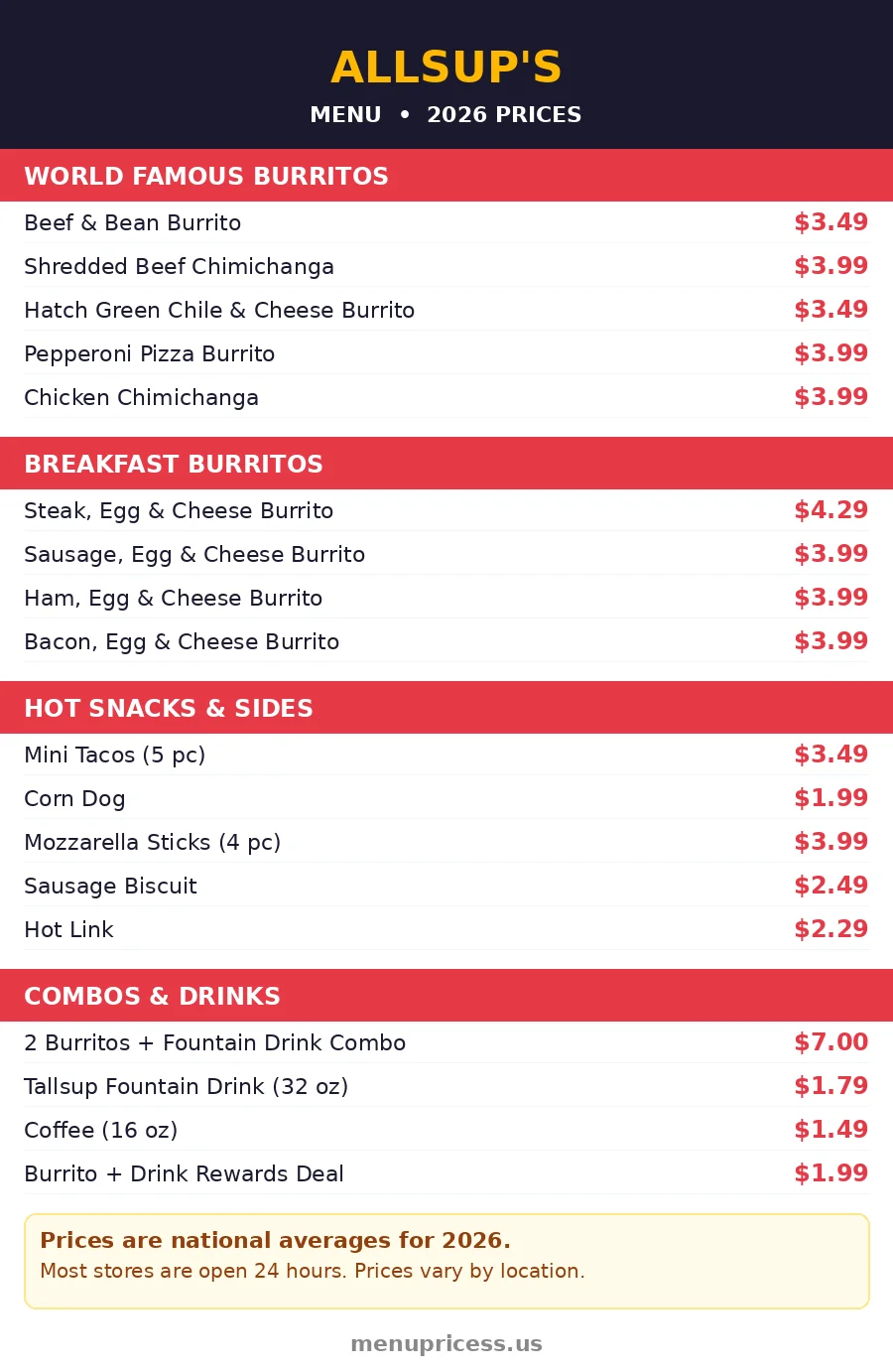 Allsups menu card with prices 2026 burritos breakfast snacks combos