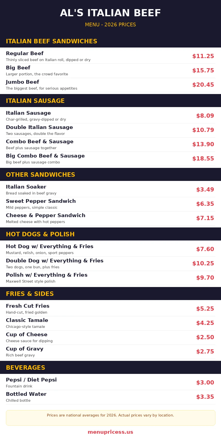 Al's Italian Beef menu card with 2026 prices