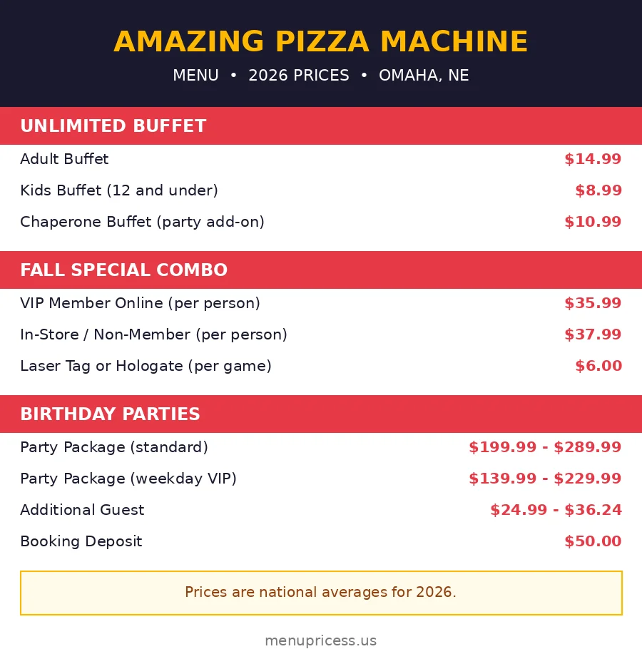 Amazing Pizza Machine menu prices 2026 buffet and play packages