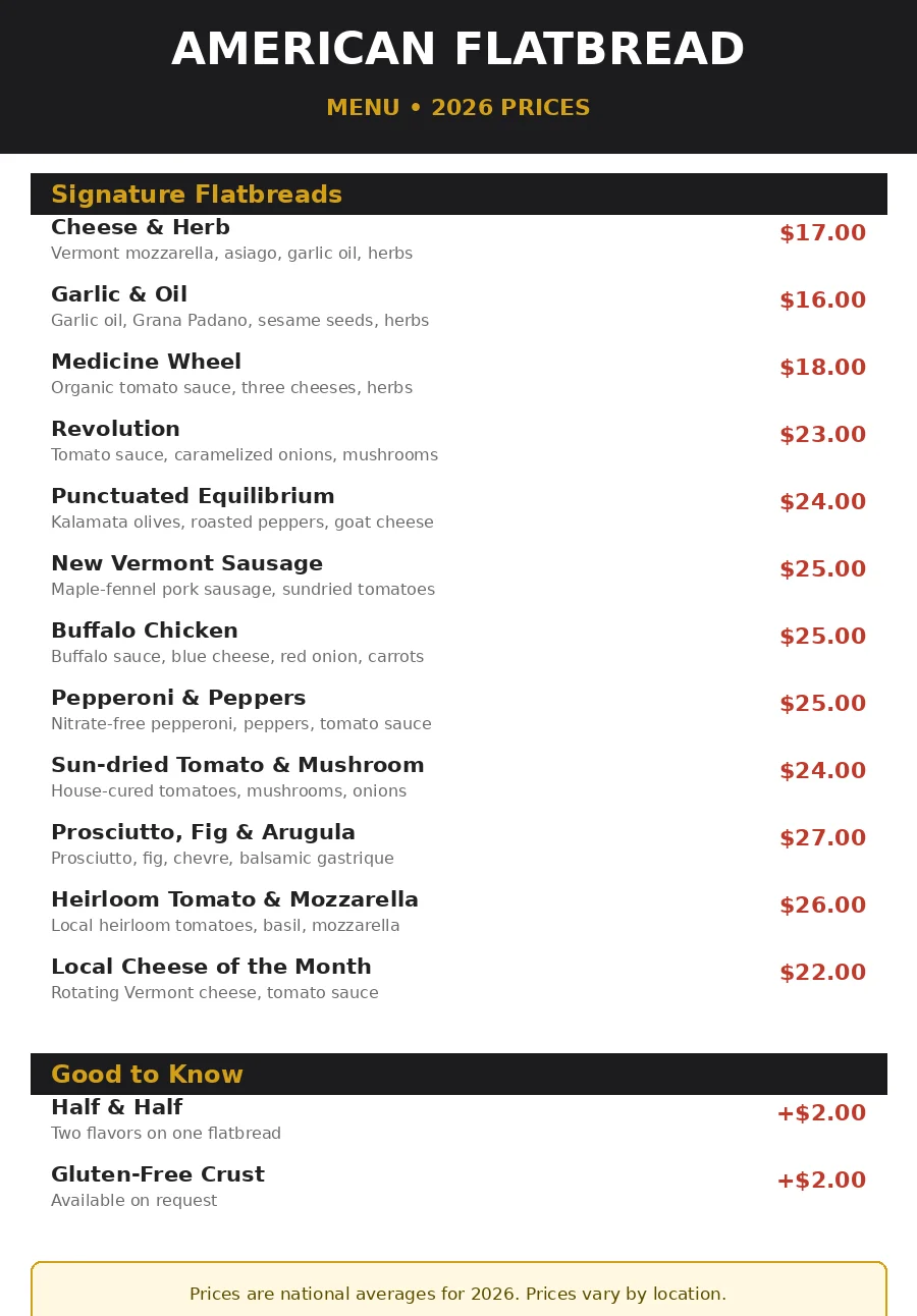 American Flatbread menu card with 2026 flatbread prices