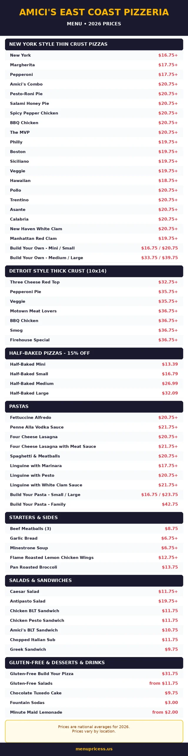 Amici's East Coast Pizzeria menu prices 2026 full menu card with pizza, pasta and sandwich prices