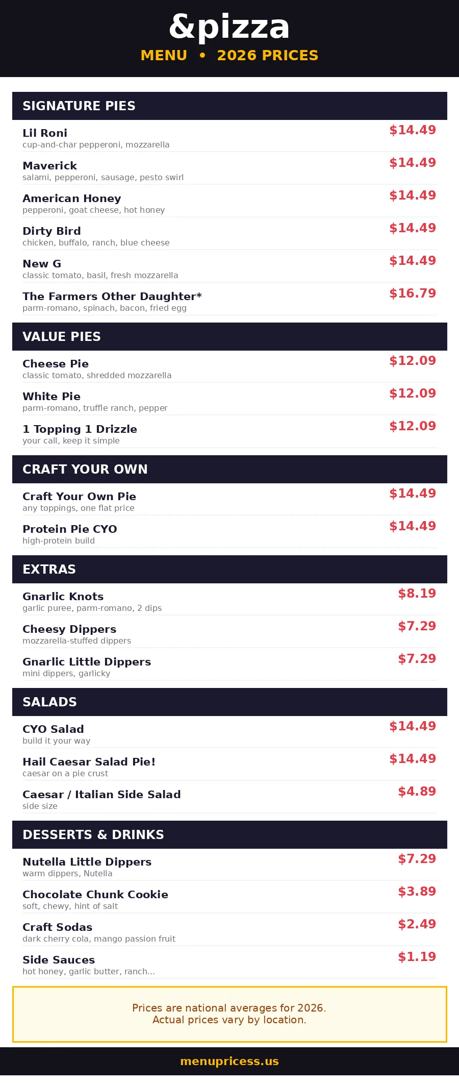 &pizza menu prices 2026 menu card with signature pies, value pies, extras and desserts