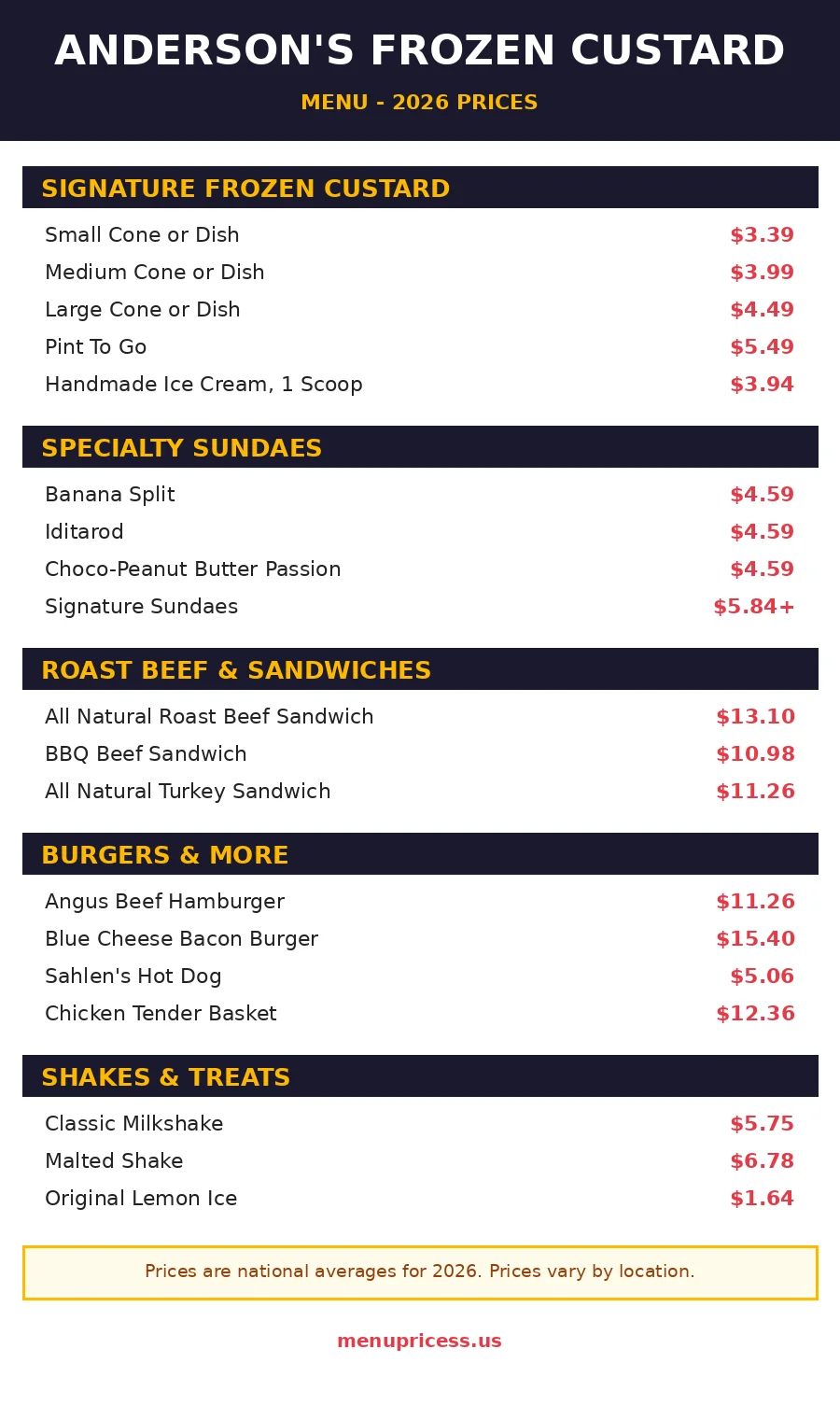 Andersons custard menu 2026 prices menu card