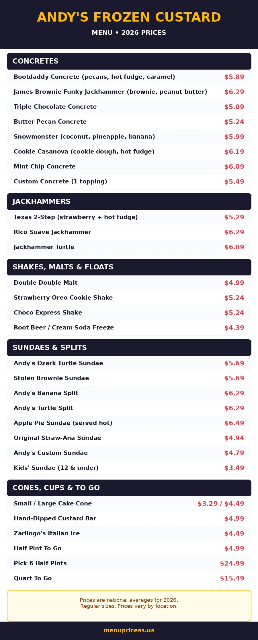 Andy's Frozen Custard full menu with 2026 prices