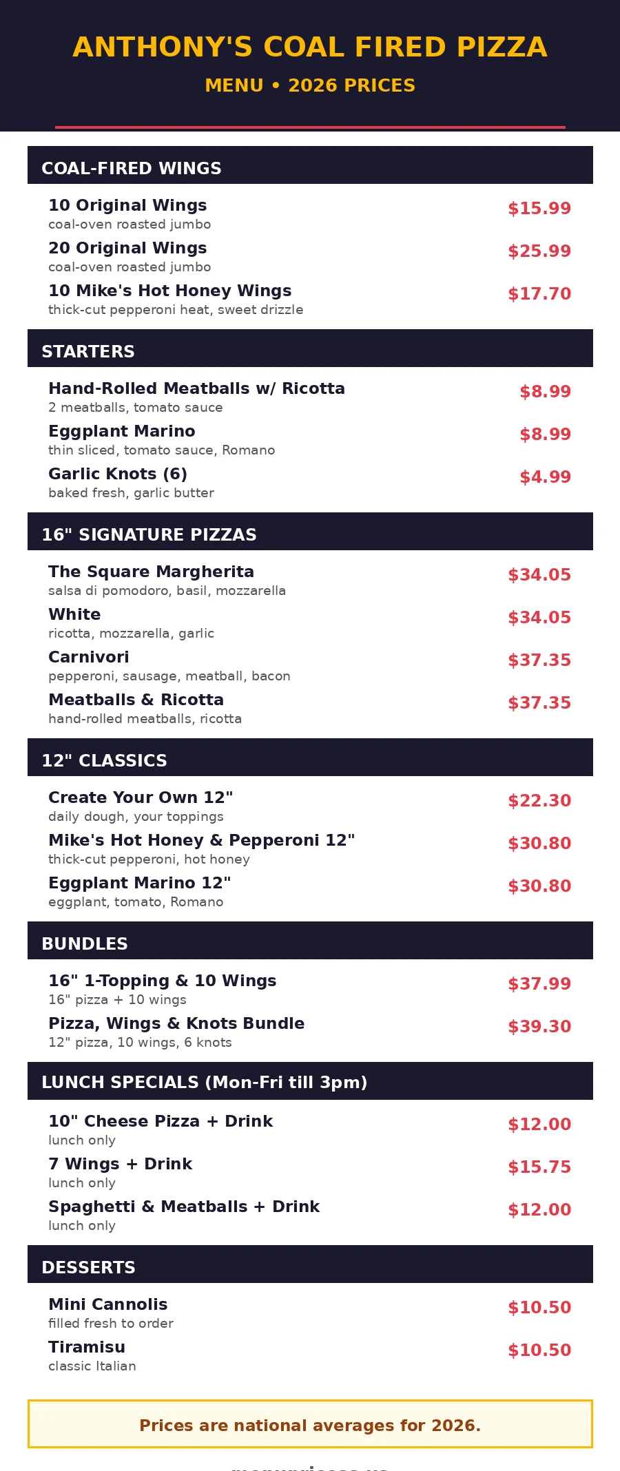 Anthony's Coal Fired Pizza full menu card with prices