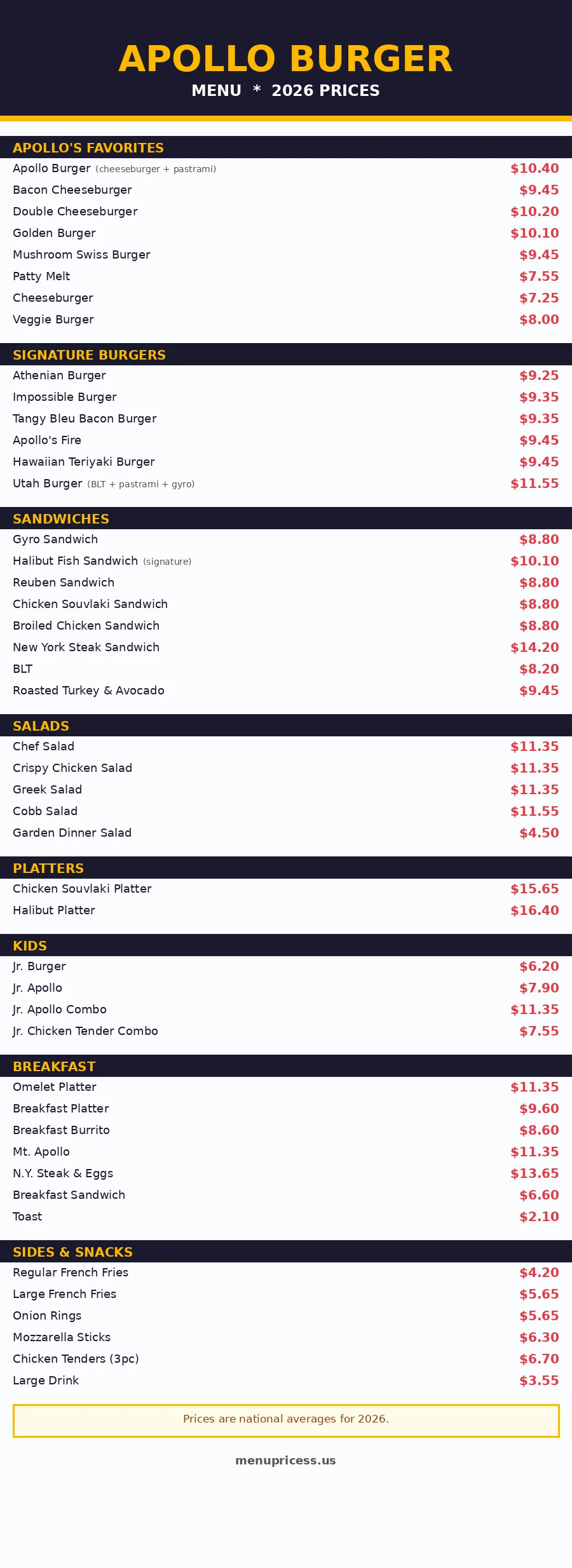 Apollo Burger menu prices 2026 menu card