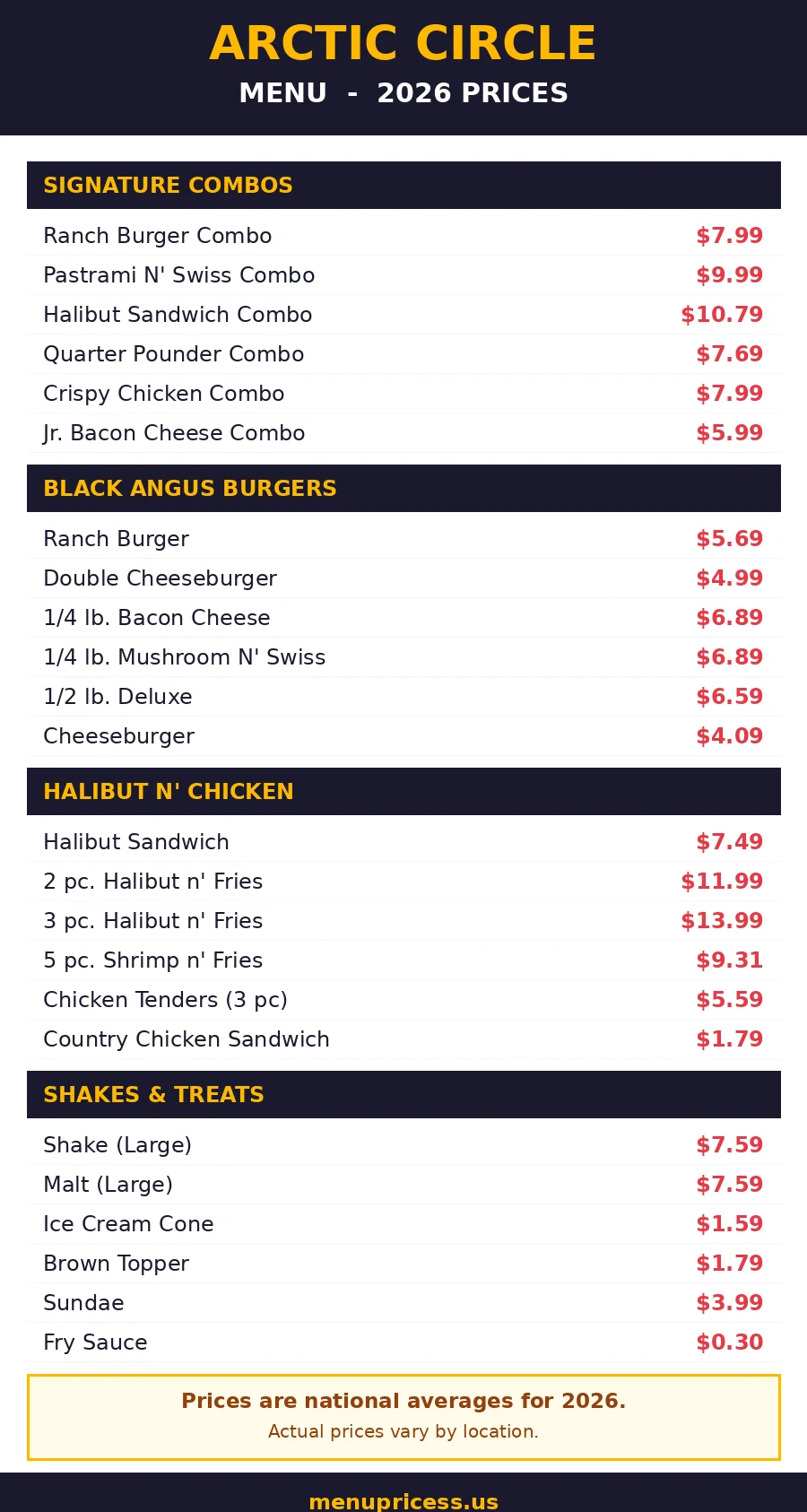 Arctic Circle menu prices 2026 menu card with burgers, halibut and shake prices