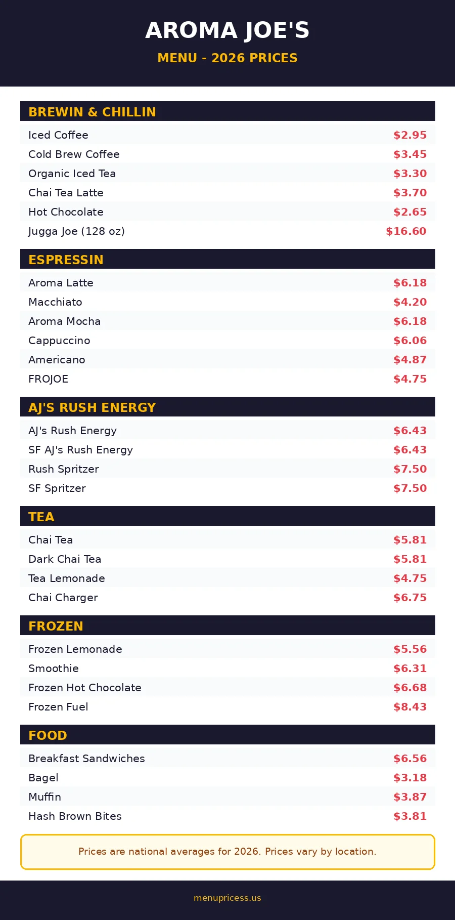 Aroma Joe's menu card with 2026 prices