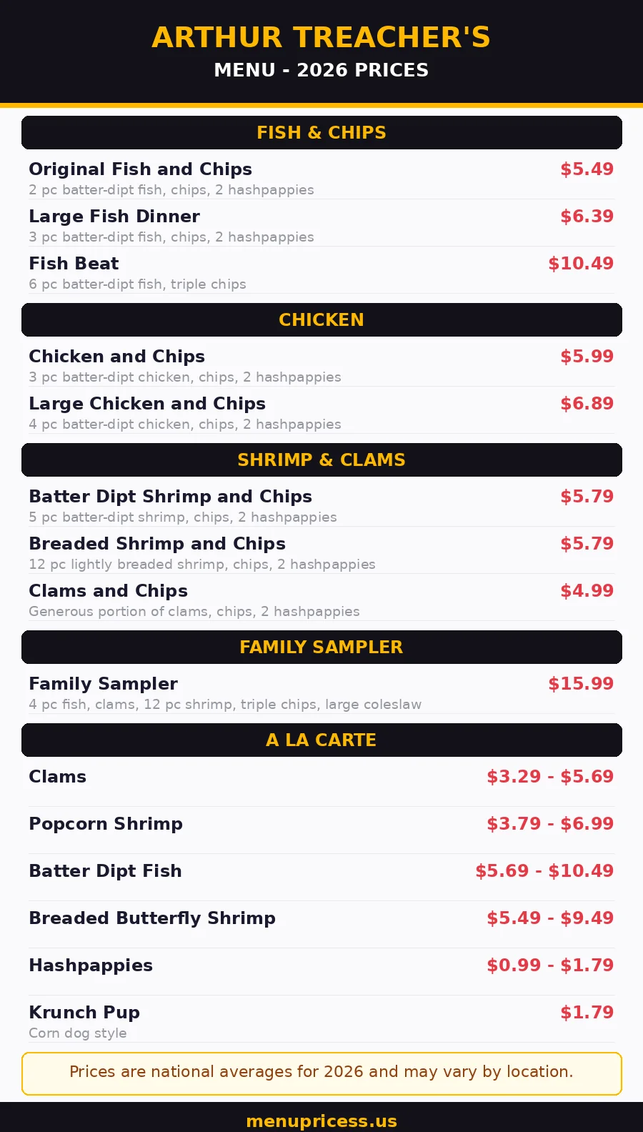 Arthur Treachers menu prices 2026 menu card with fish and chips prices
