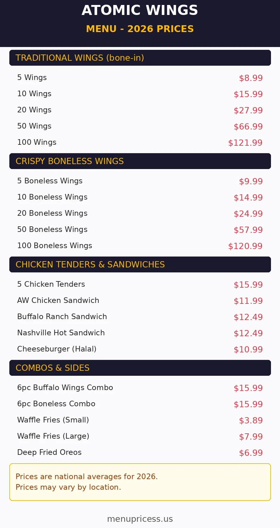 Atomic Wings menu prices 2026 menu card with full price list
