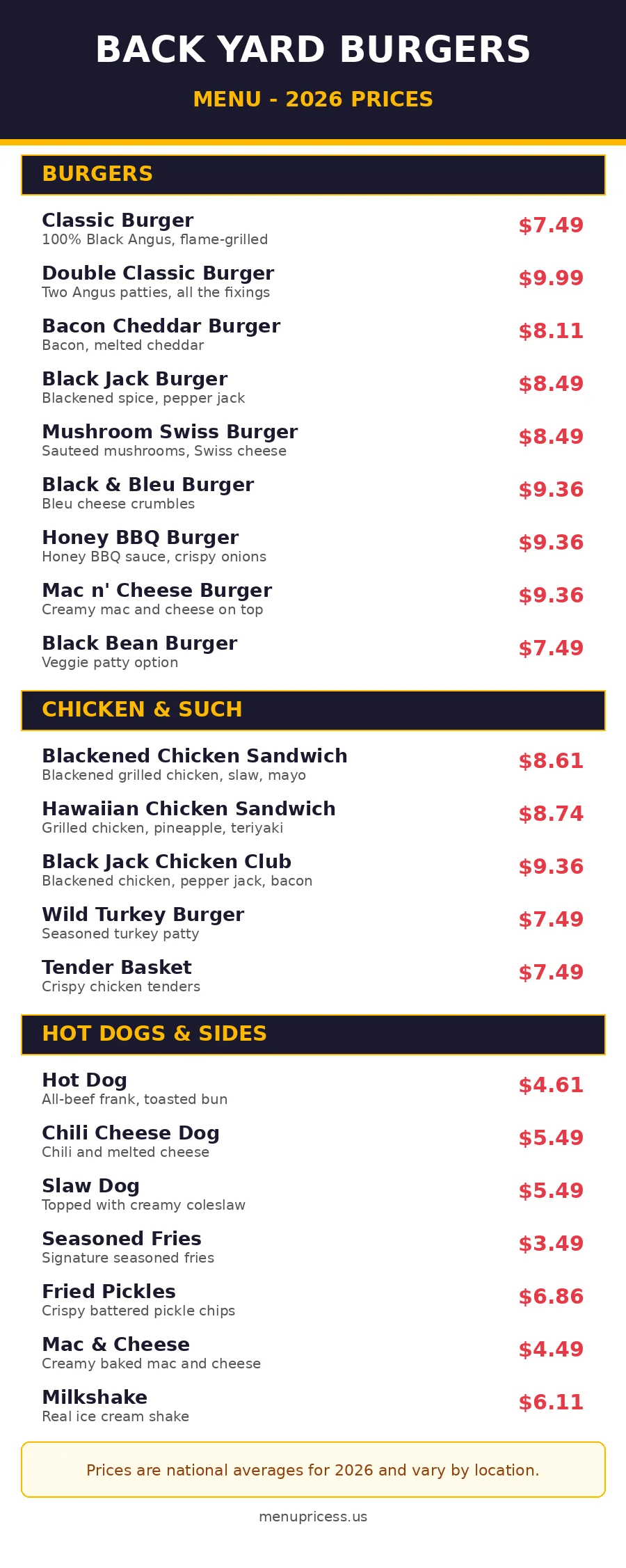 Back Yard Burgers menu prices 2026 menu card with burgers chicken hot dogs and sides