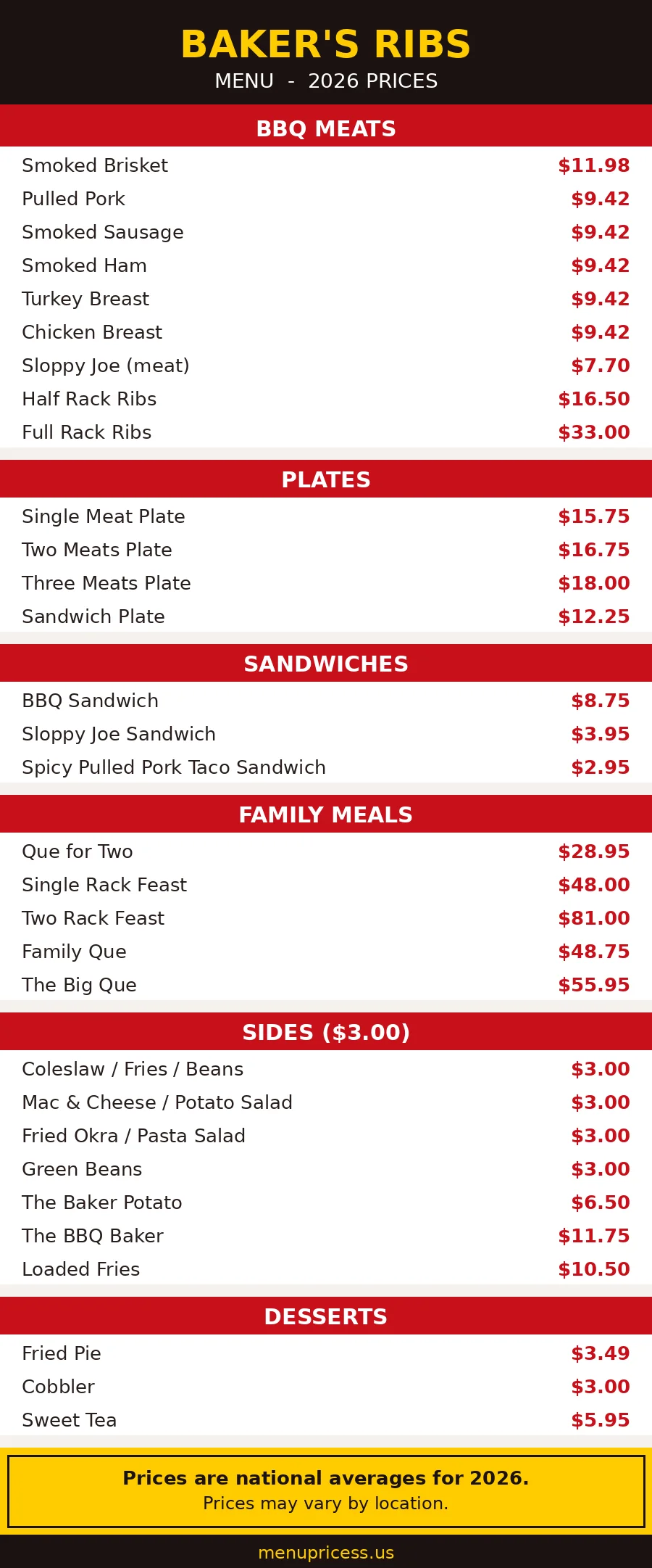 Baker's Ribs menu prices 2026 menu card with BBQ meats, plates and family meals prices