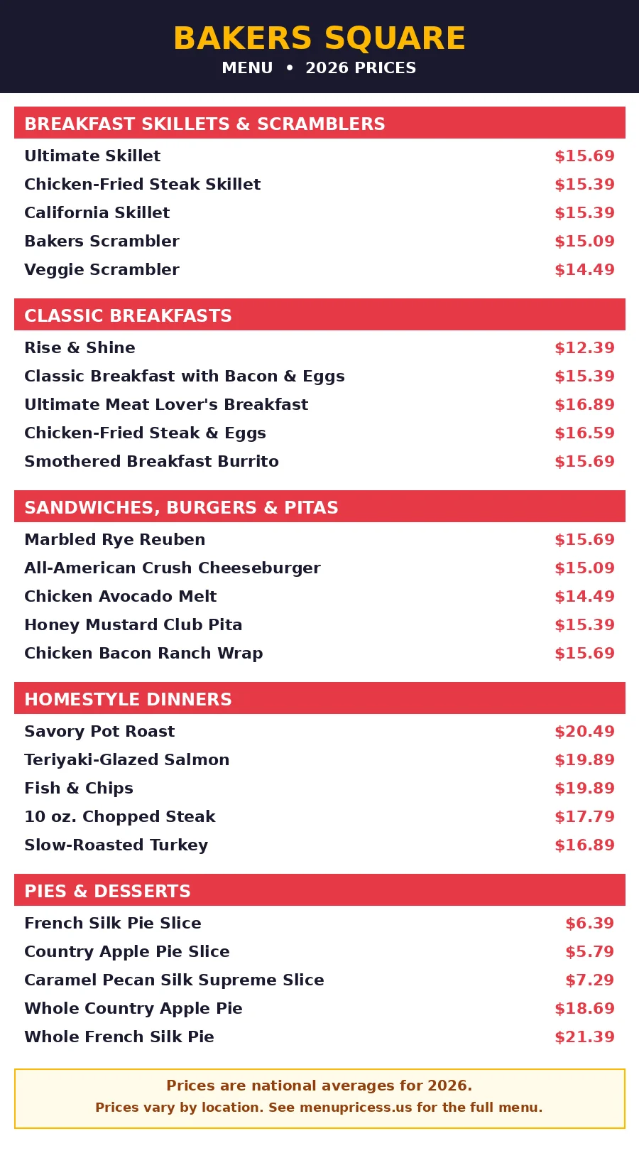 Bakers Square menu prices 2026 menu card breakfast skillets dinners pies