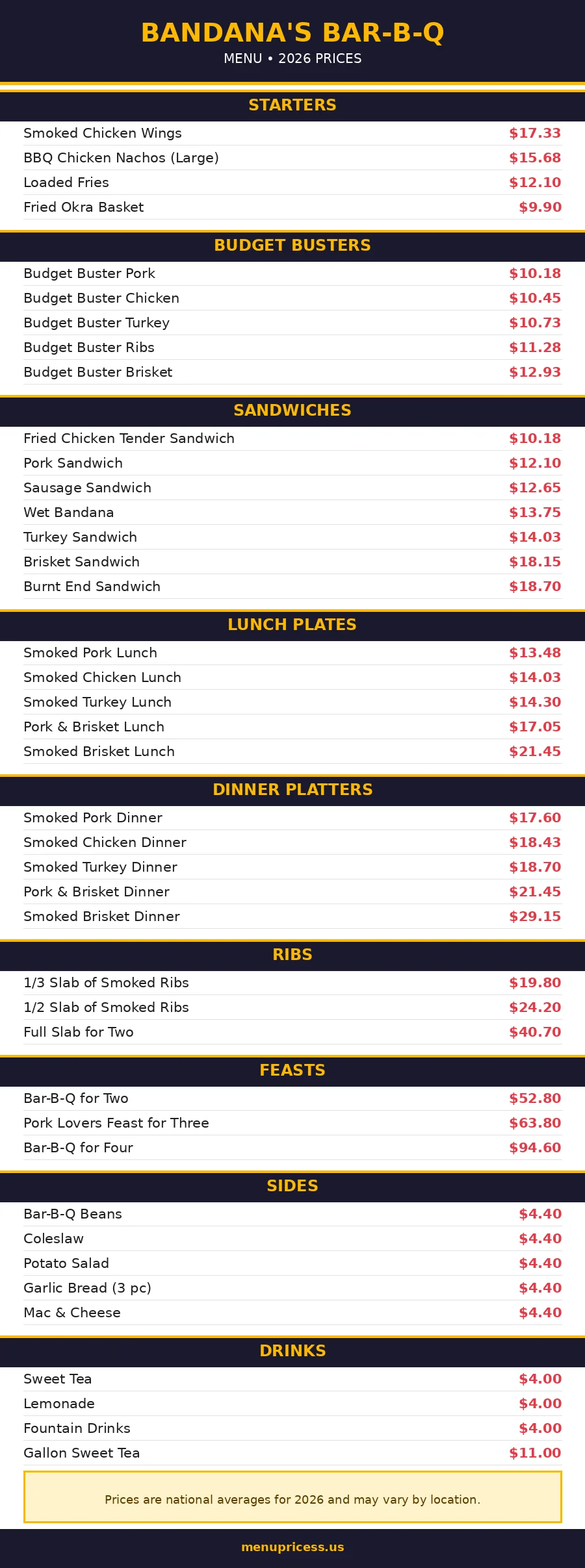 Bandana's Bar-B-Q menu prices 2026 menu card with prices