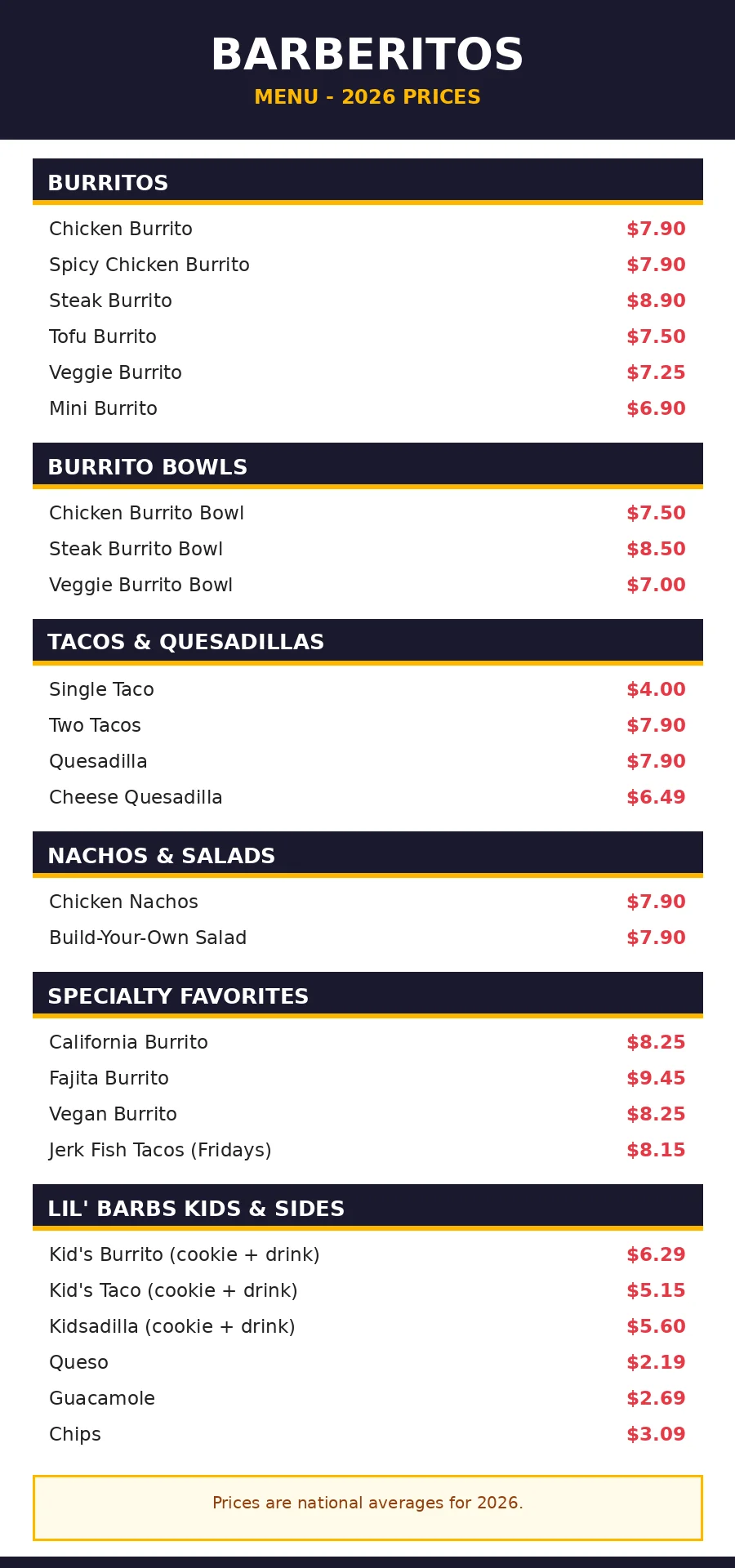 Barberitos menu prices 2026 menu card with burrito, taco, quesadilla and kids meal prices