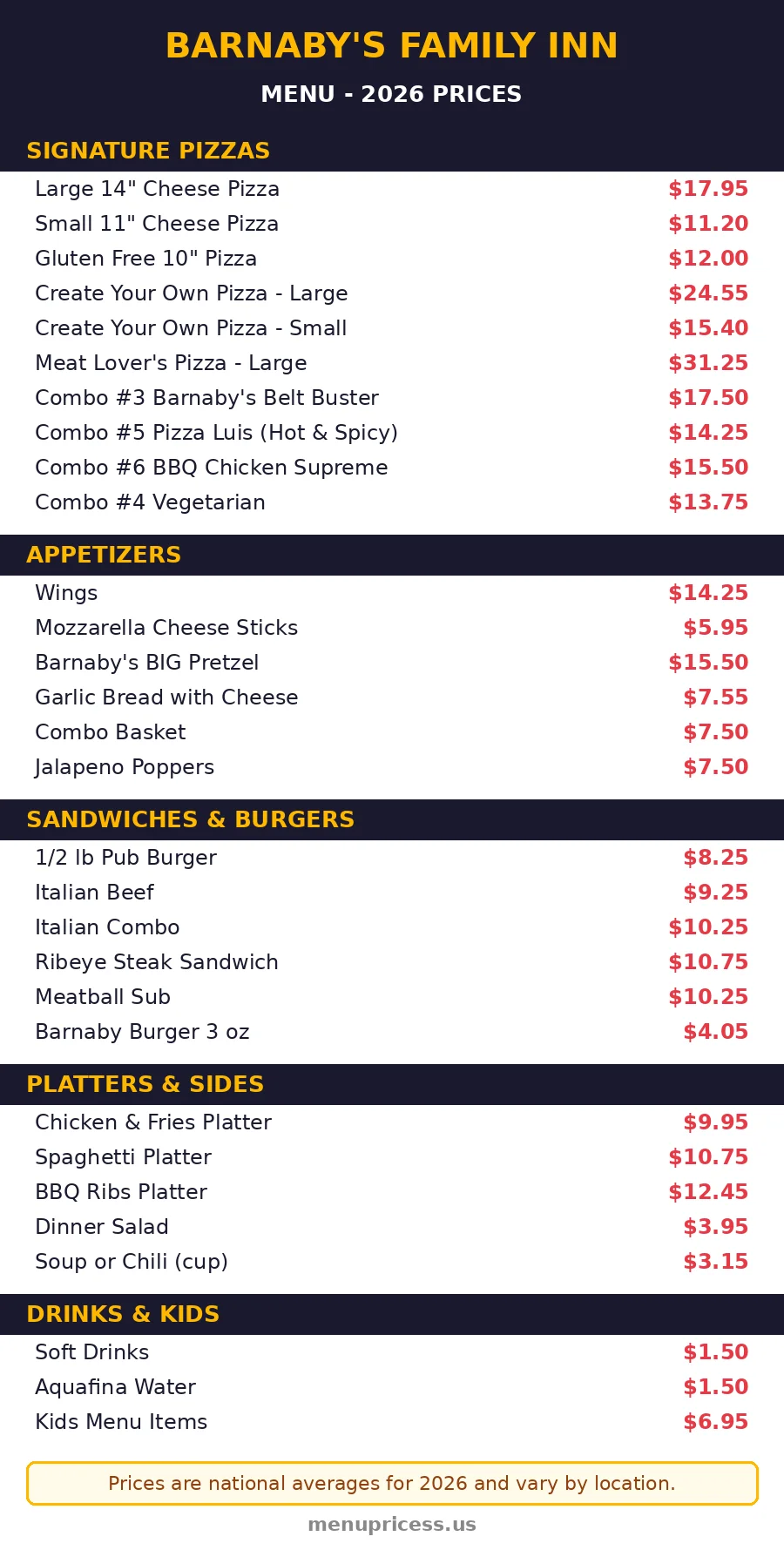 Barnaby's pizza menu prices 2026 - full menu card with prices