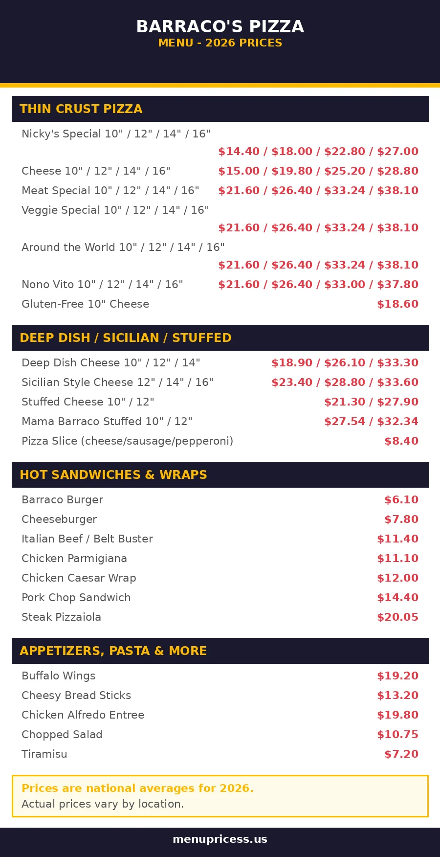 barracos pizza menu prices 2026 complete menu card