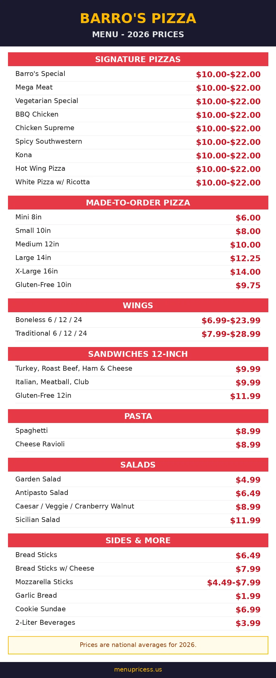 Barro's pizza menu prices 2026: full menu card with pizza, wings, sandwich and side prices