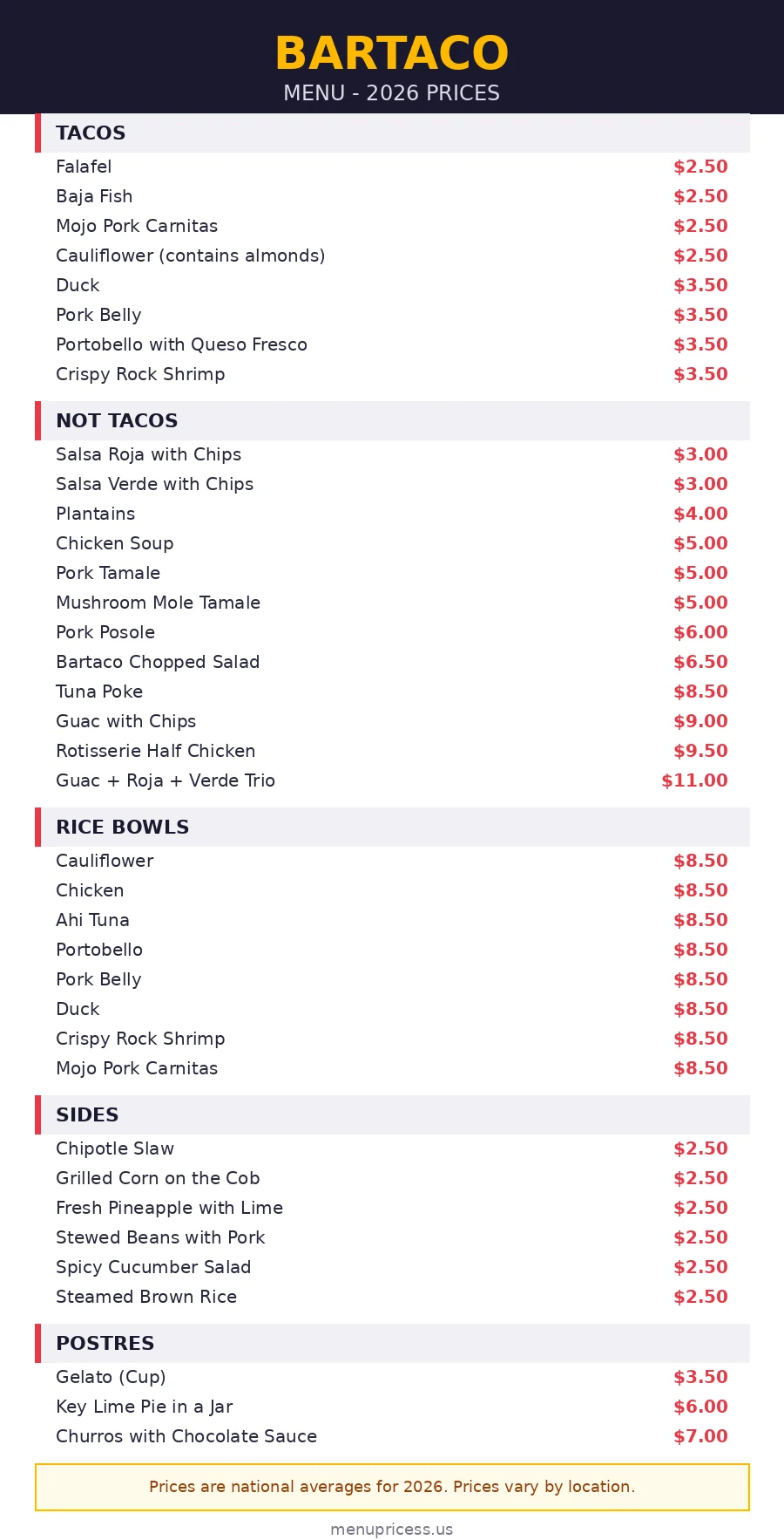 Bartaco menu prices 2026 menu card with tacos, sides and prices