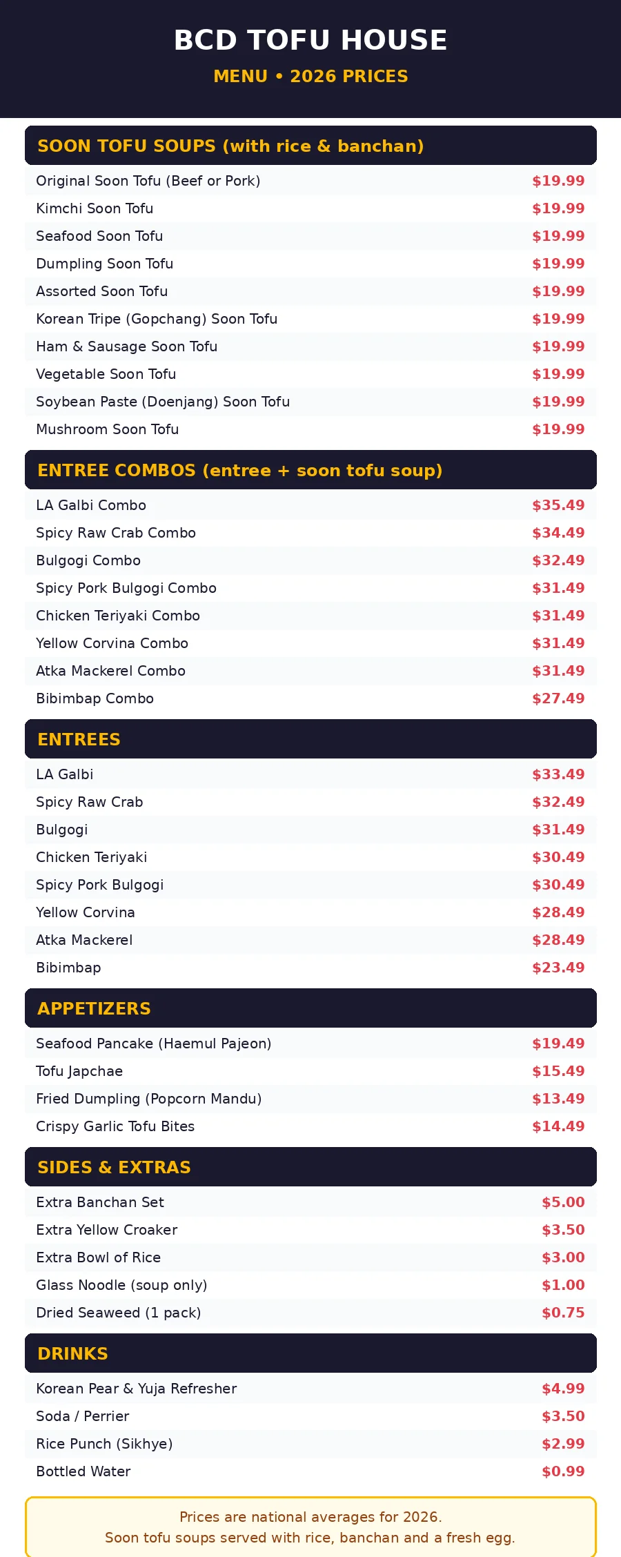 BCD Tofu House menu prices 2026 full menu card with soon tofu soups, combos and prices