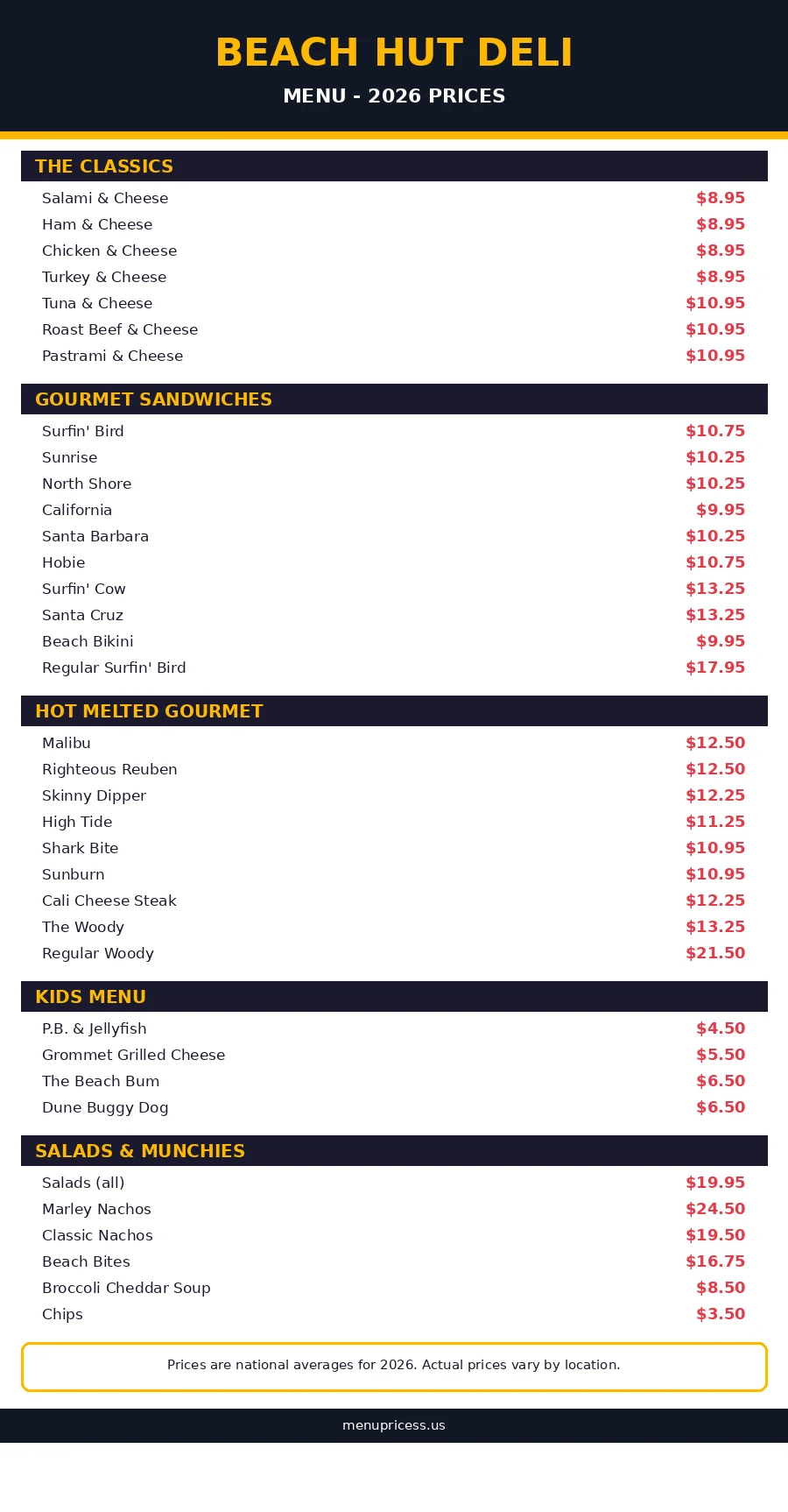 Beach Hut Deli menu prices 2026 menu card with sandwich prices