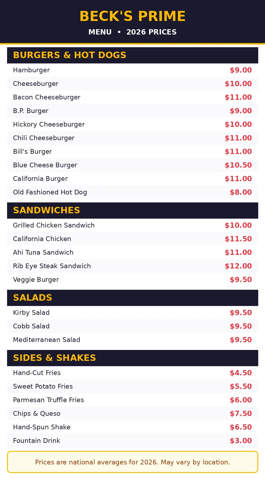 Beck's Prime menu card with prices 2026