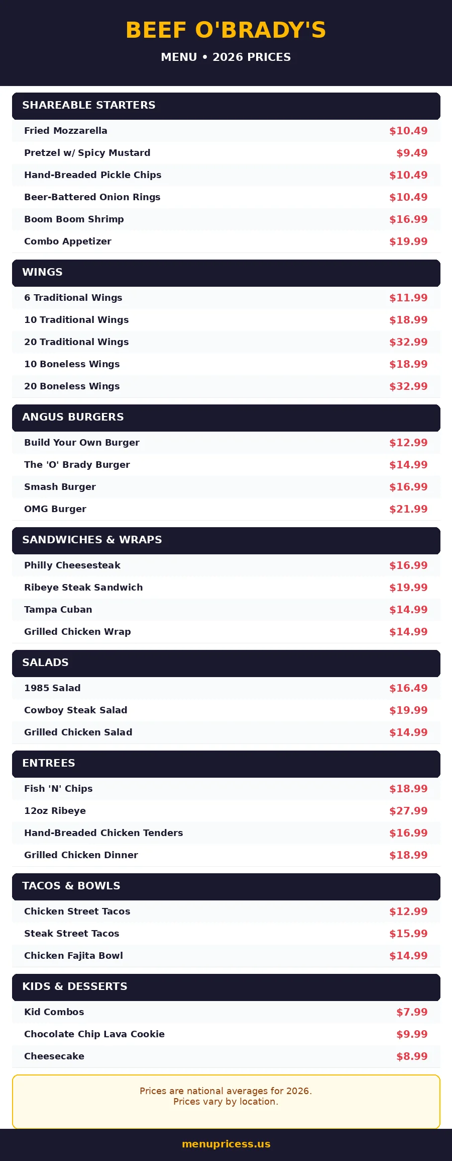 Beef O'Brady's menu card 2026 with prices for wings, burgers, sandwiches and salads