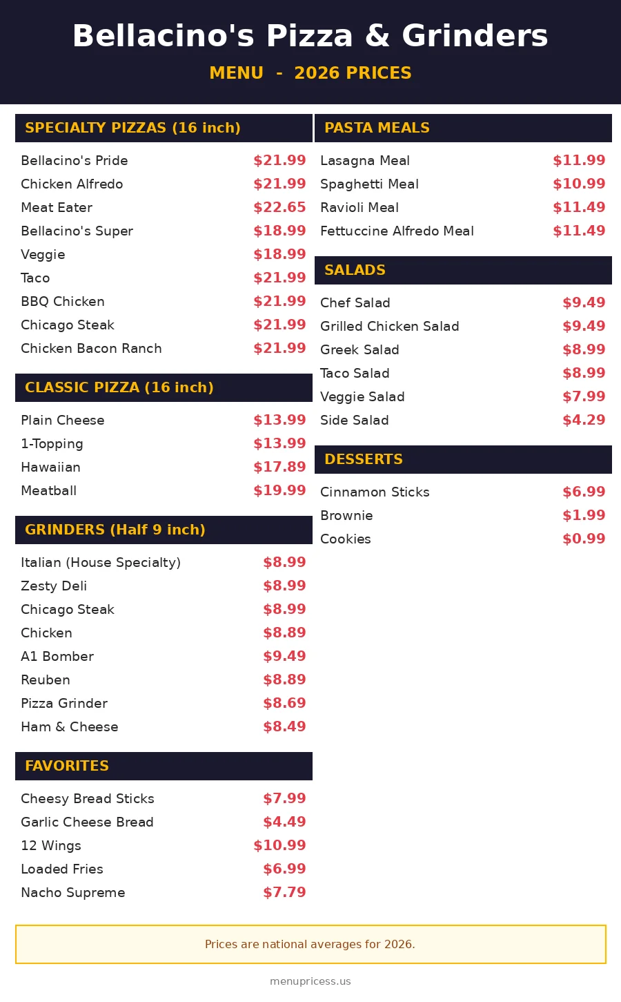 Bellacinos pizza menu prices 2026 menu card with pizzas grinders and salads