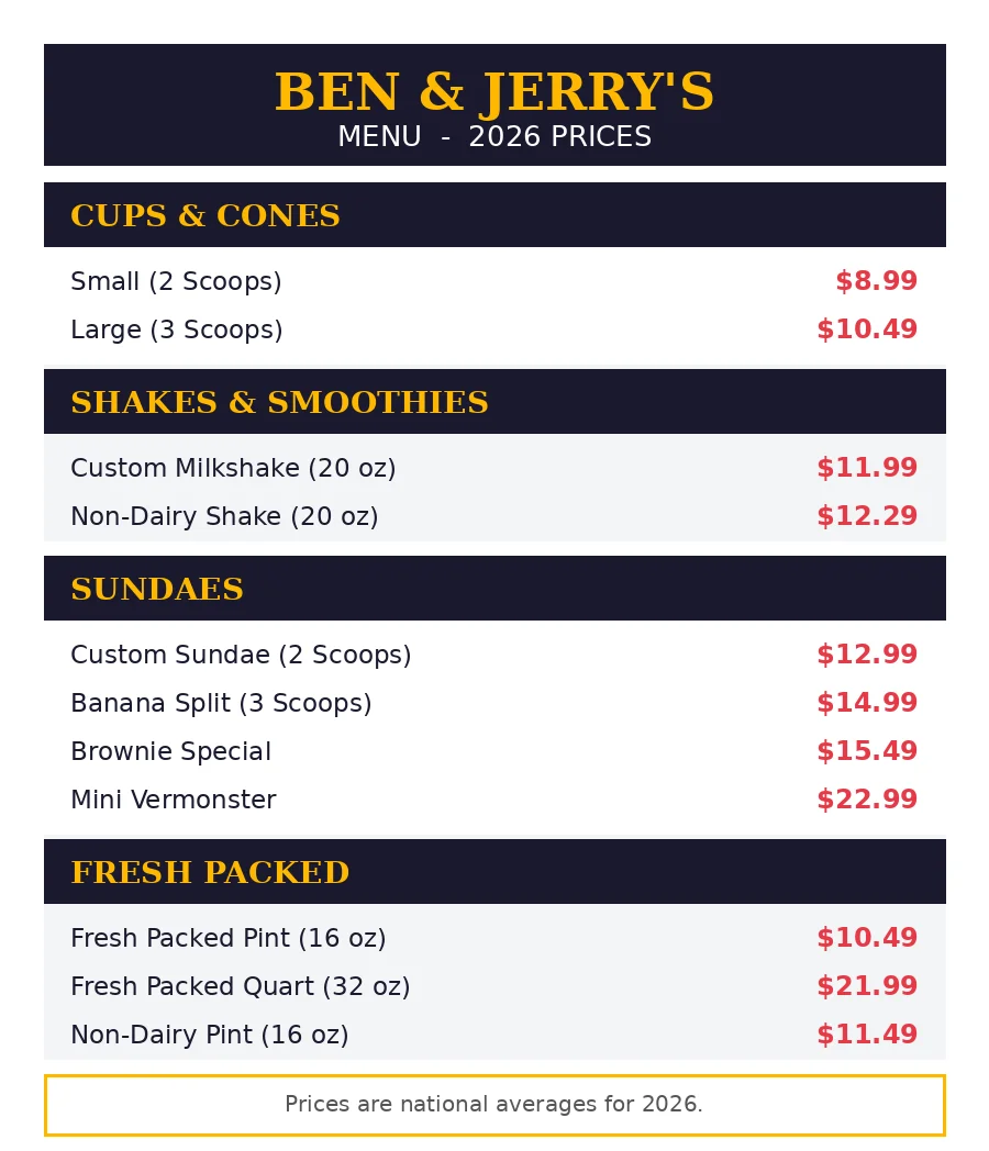 Ben and Jerry's menu card with prices 2026