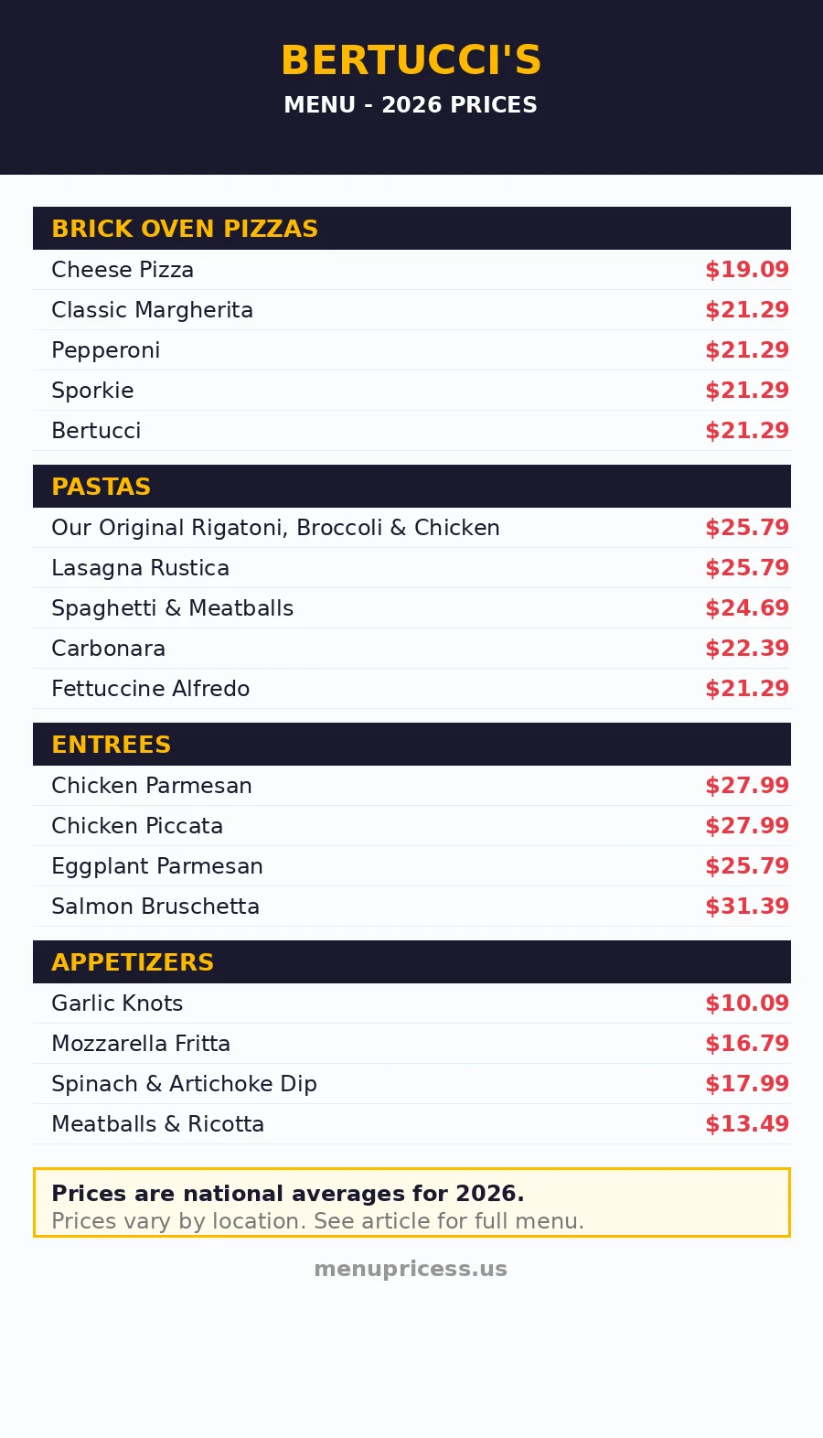 Bertucci's menu prices 2026 menu card with brick oven pizza and pasta prices