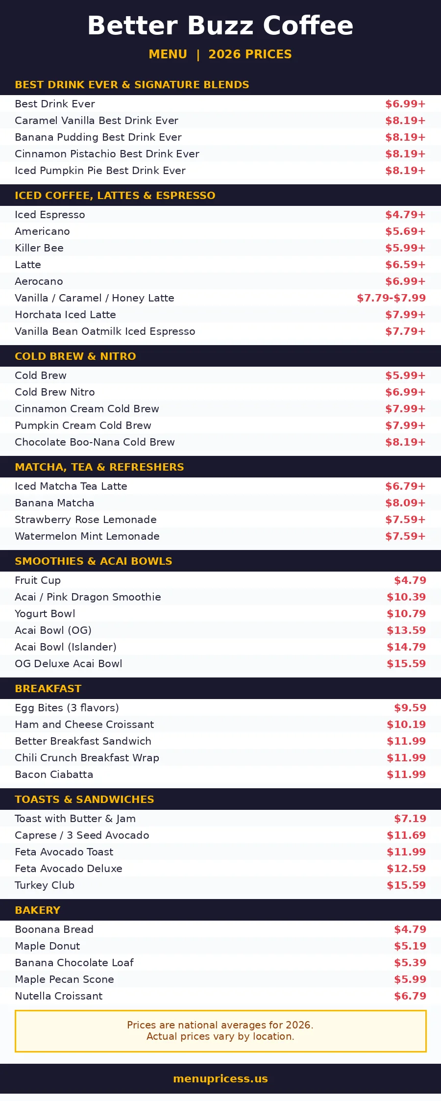 Better Buzz Coffee menu prices 2026 menu card with drinks and food prices