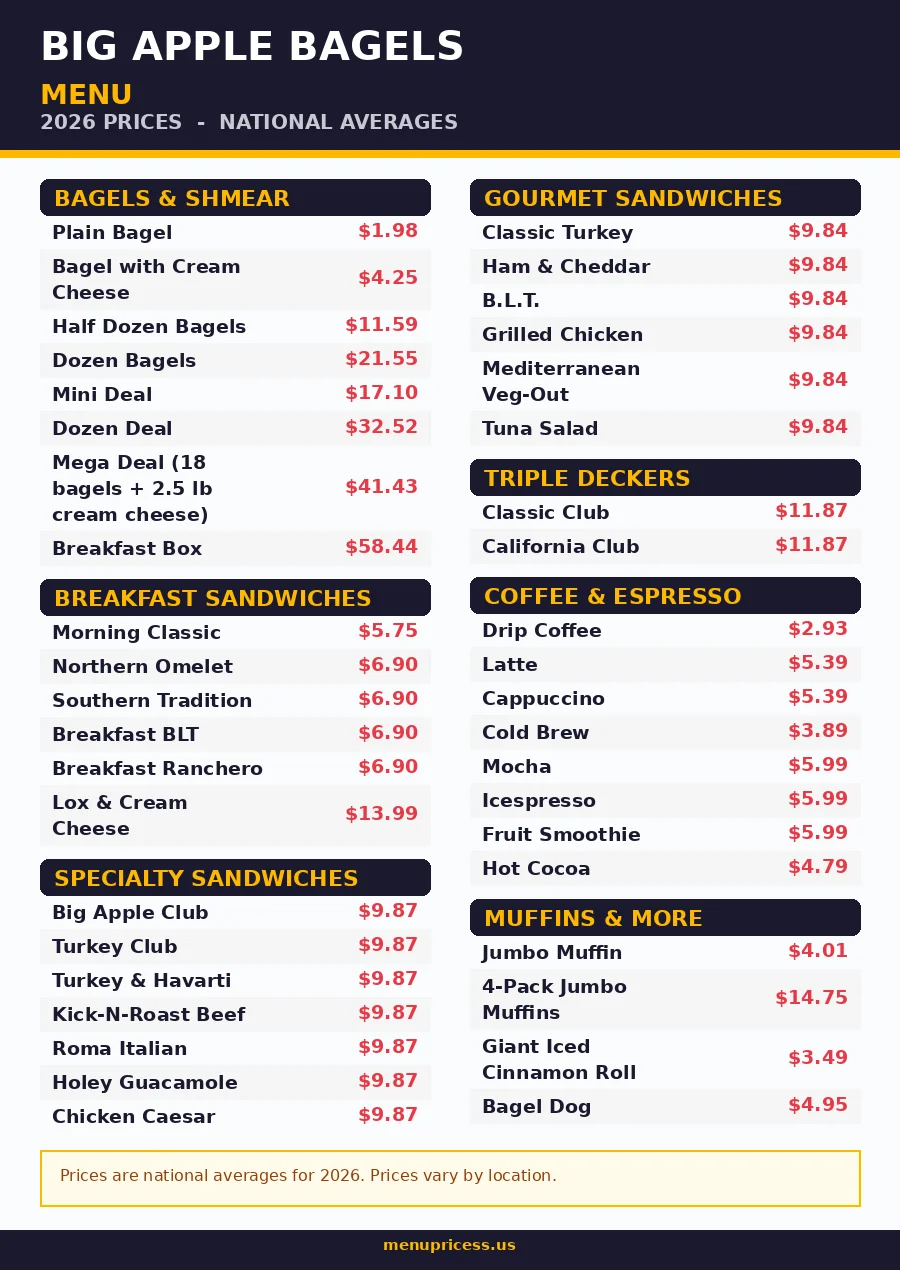 Big Apple Bagels menu prices 2026 full menu card with bagel and sandwich prices