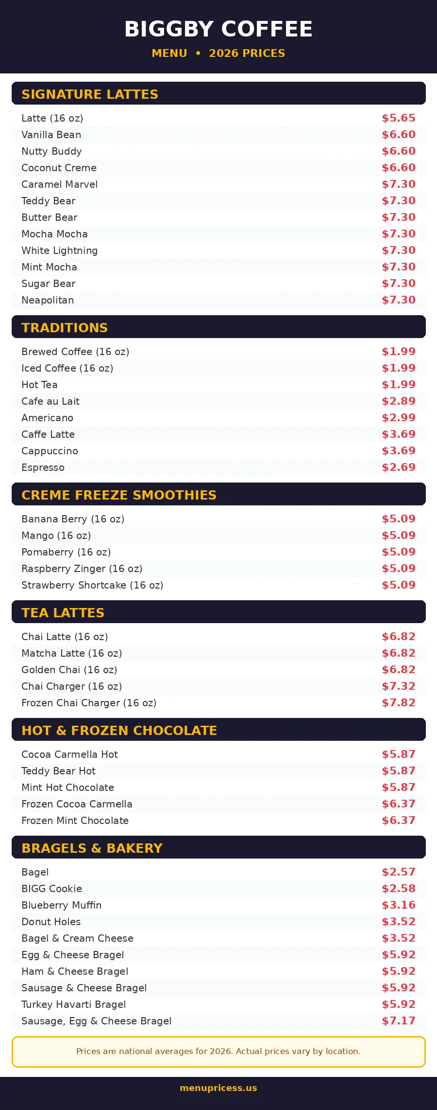 Biggby Coffee menu card with 2026 prices