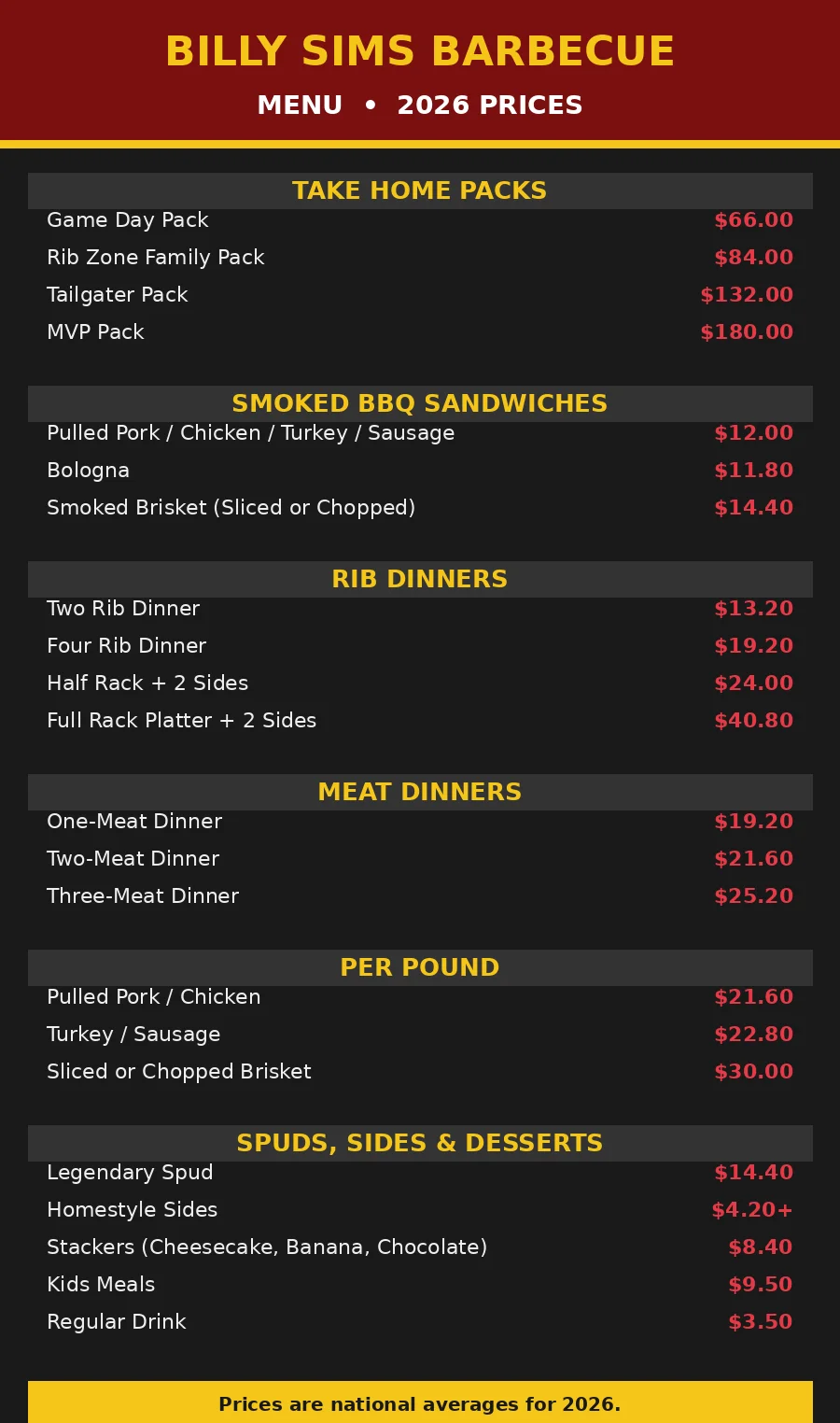Billy Sims Barbecue menu prices 2026 menu card