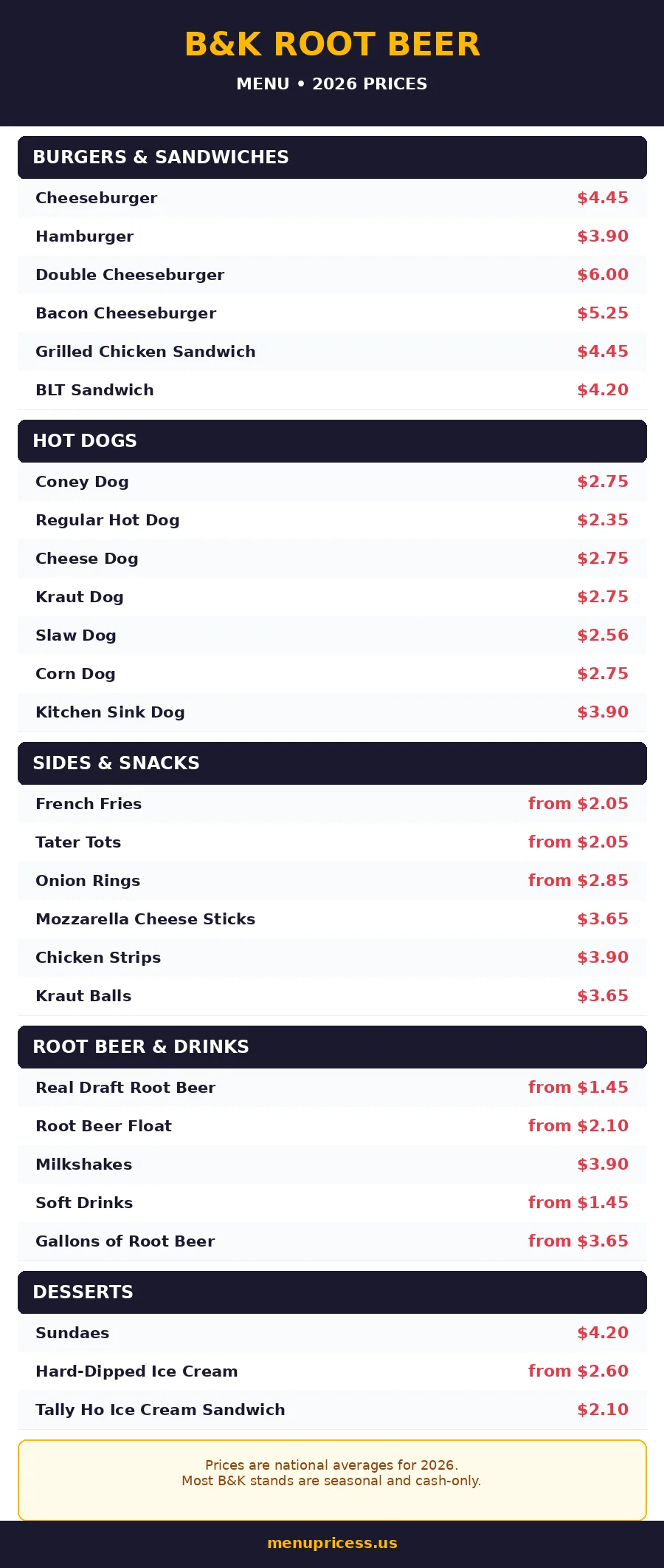 bk root beer menu prices 2026 menu card with burgers, hot dogs, sides and root beer prices