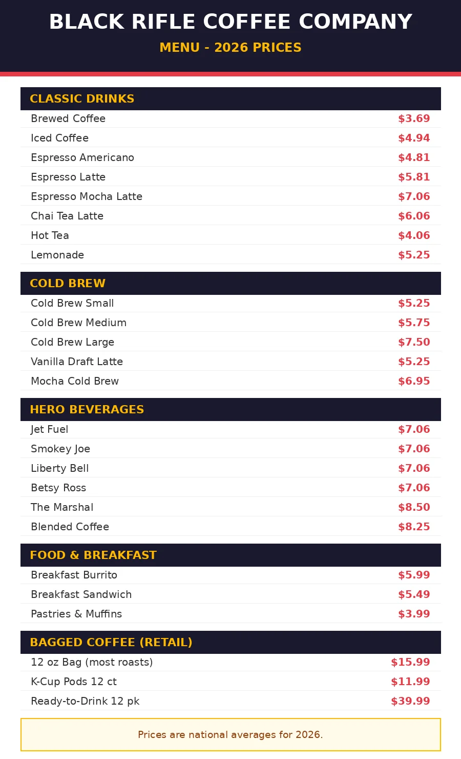 Black Rifle Coffee menu card with 2026 prices