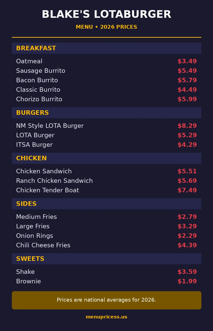 Blake's Lotaburger menu prices card 2026