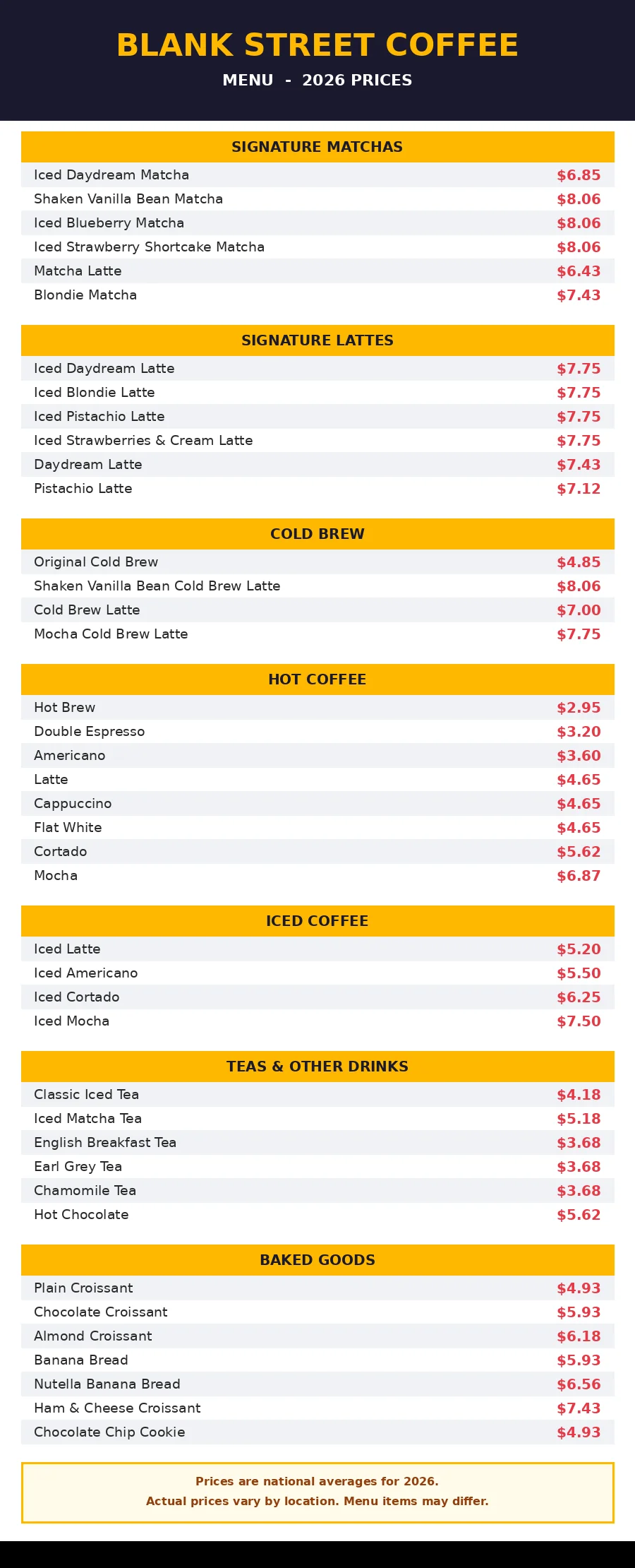 Blank Street Coffee menu card with 2026 prices for matchas, lattes, cold brew and baked goods