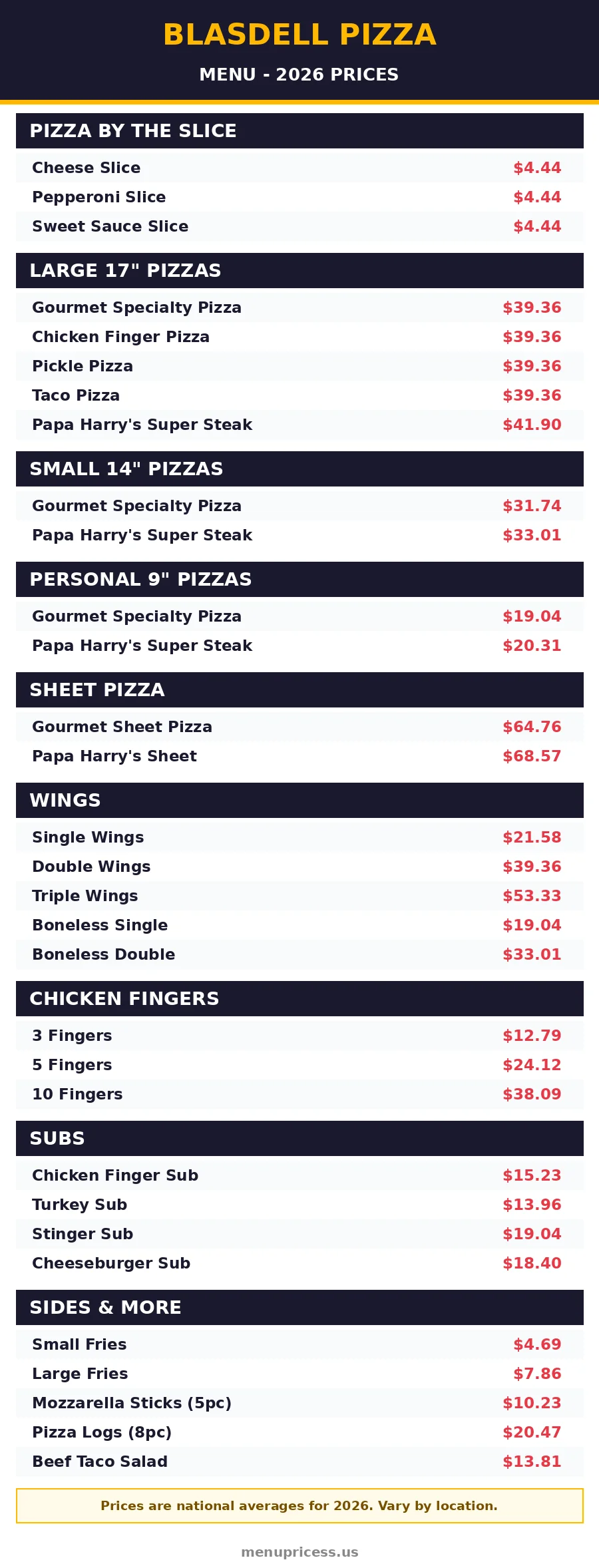 Blasdell pizza menu prices 2026 menu card graphic