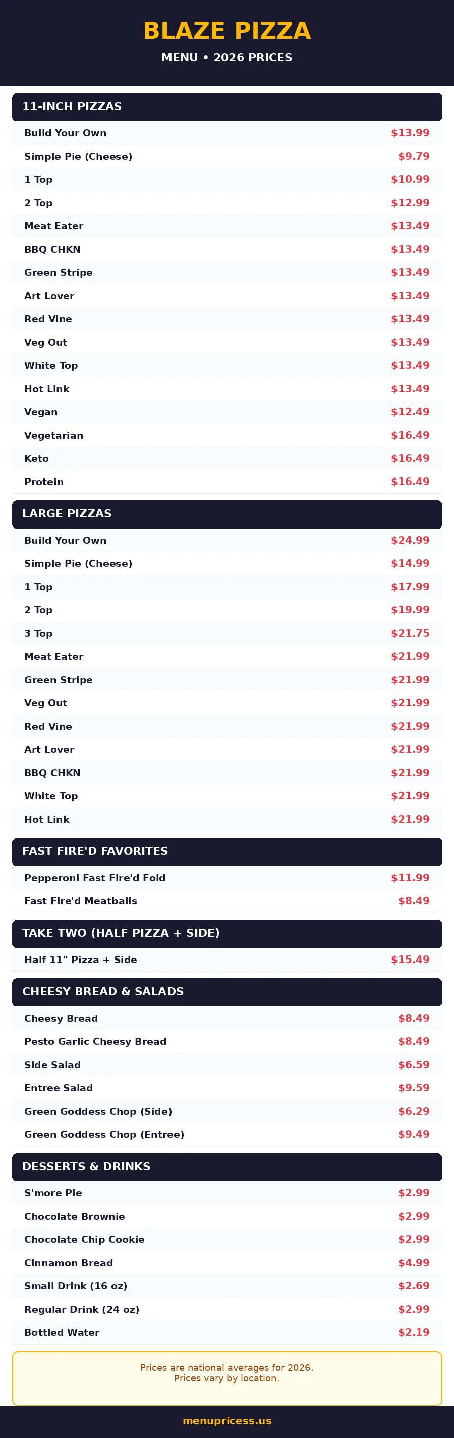 Blaze Pizza menu card 2026 prices