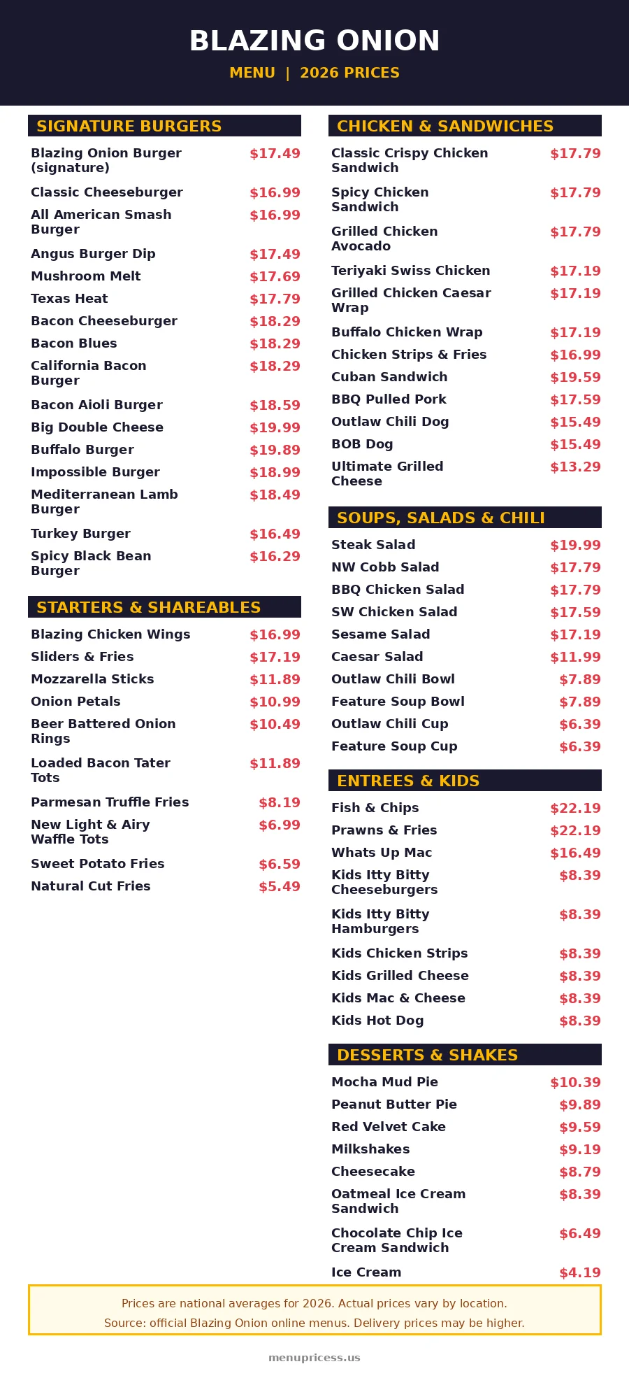 Blazing Onion burger menu 2026 prices card