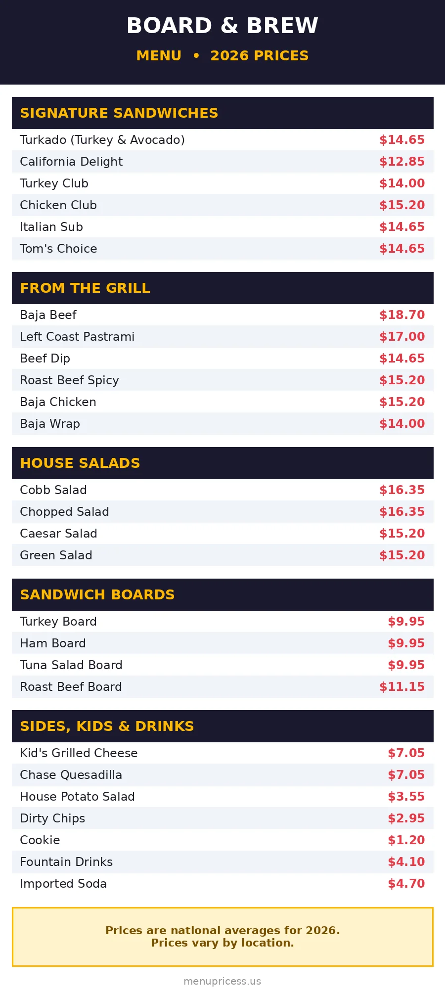 Board & Brew menu card with 2026 prices