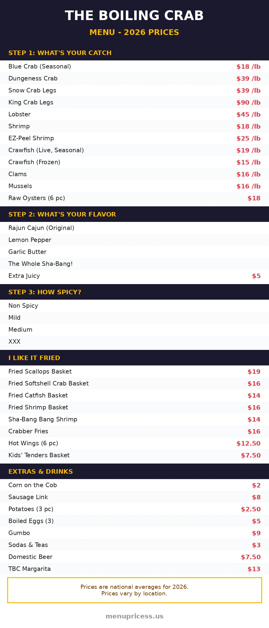 The Boiling Crab menu card 2026 with seafood prices by the pound